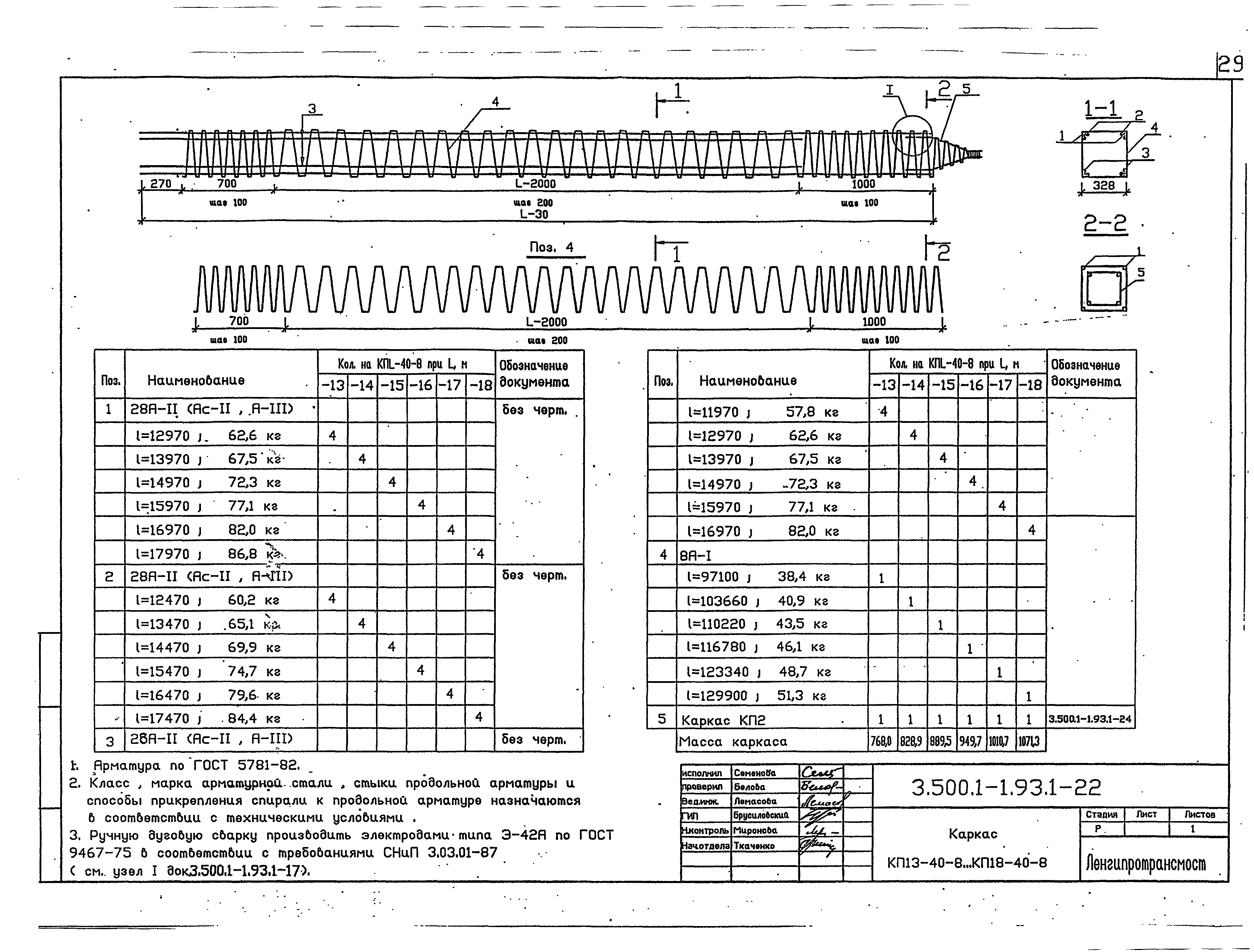 Серия 3.500.1-1.93