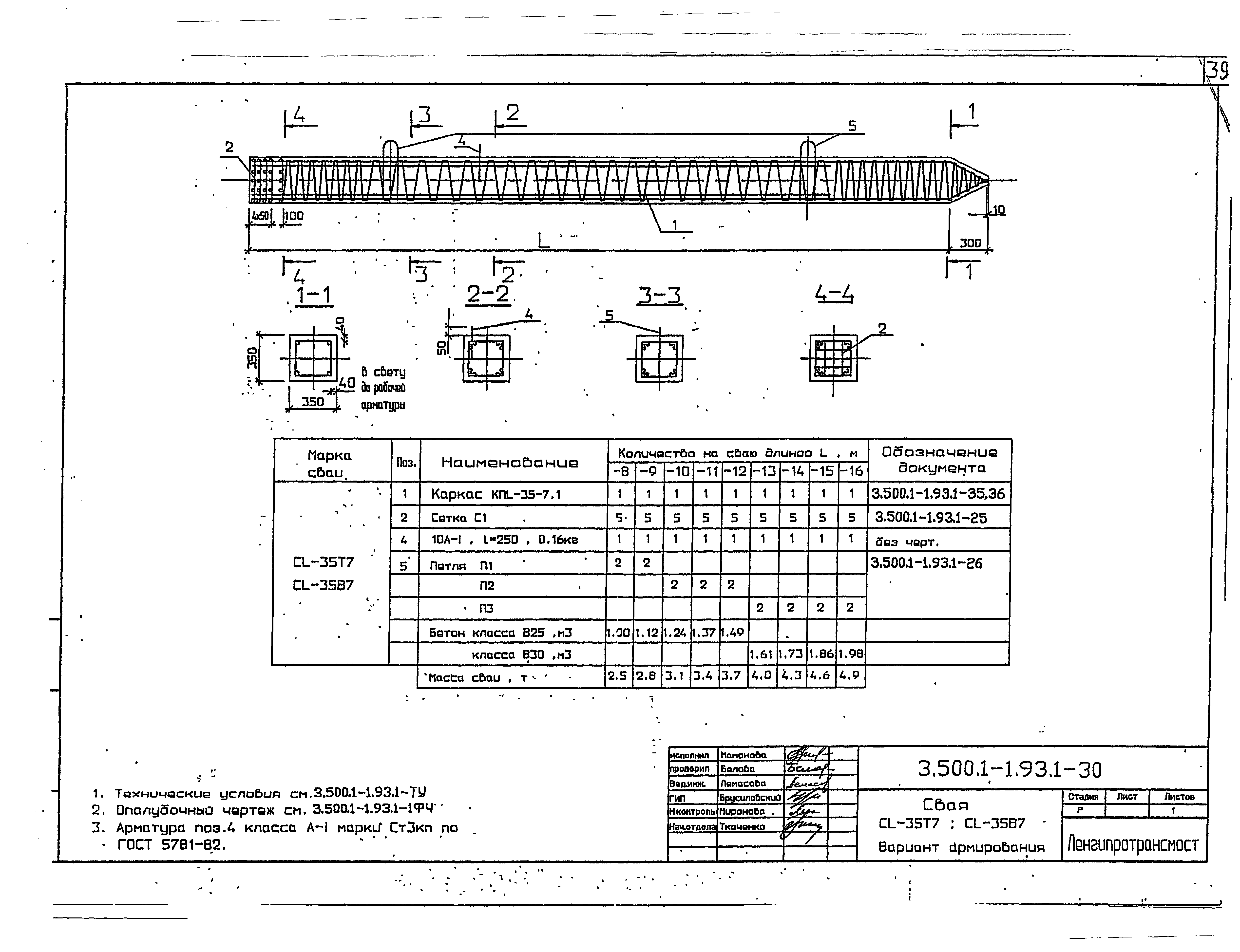 Серия 3.500.1-1.93