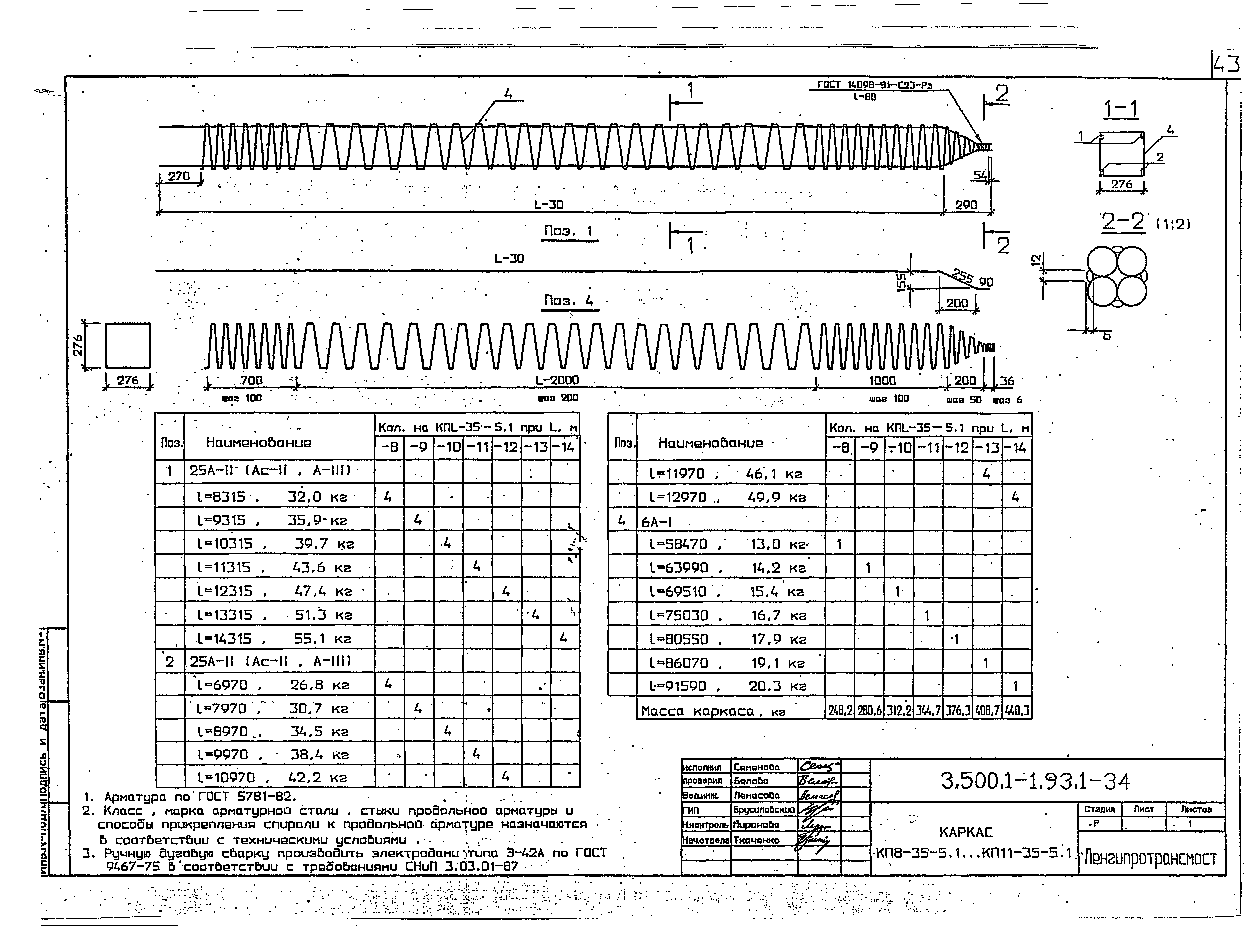 Серия 3.500.1-1.93