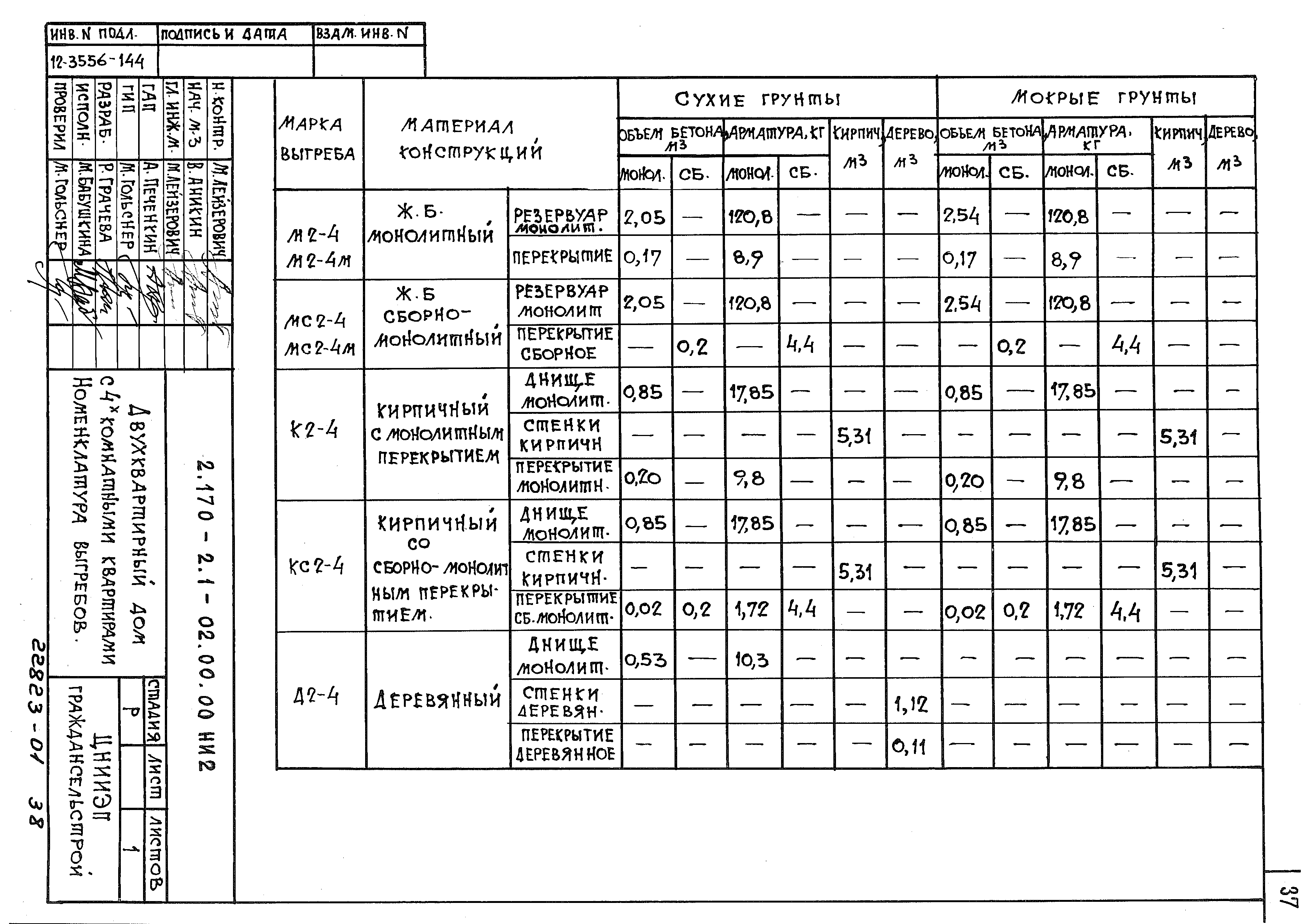 Серия 2.170-2