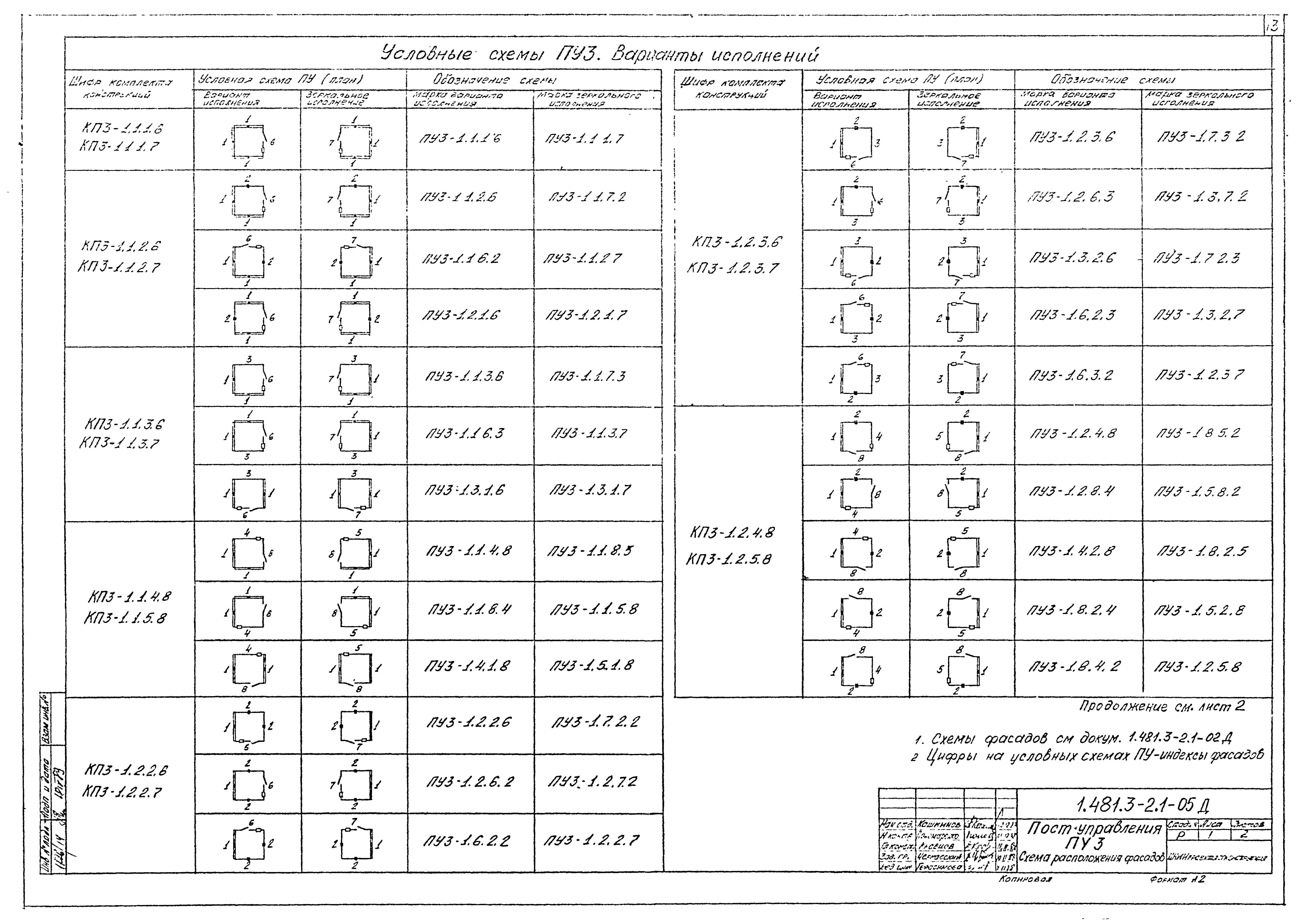 Серия 1.481.3-2