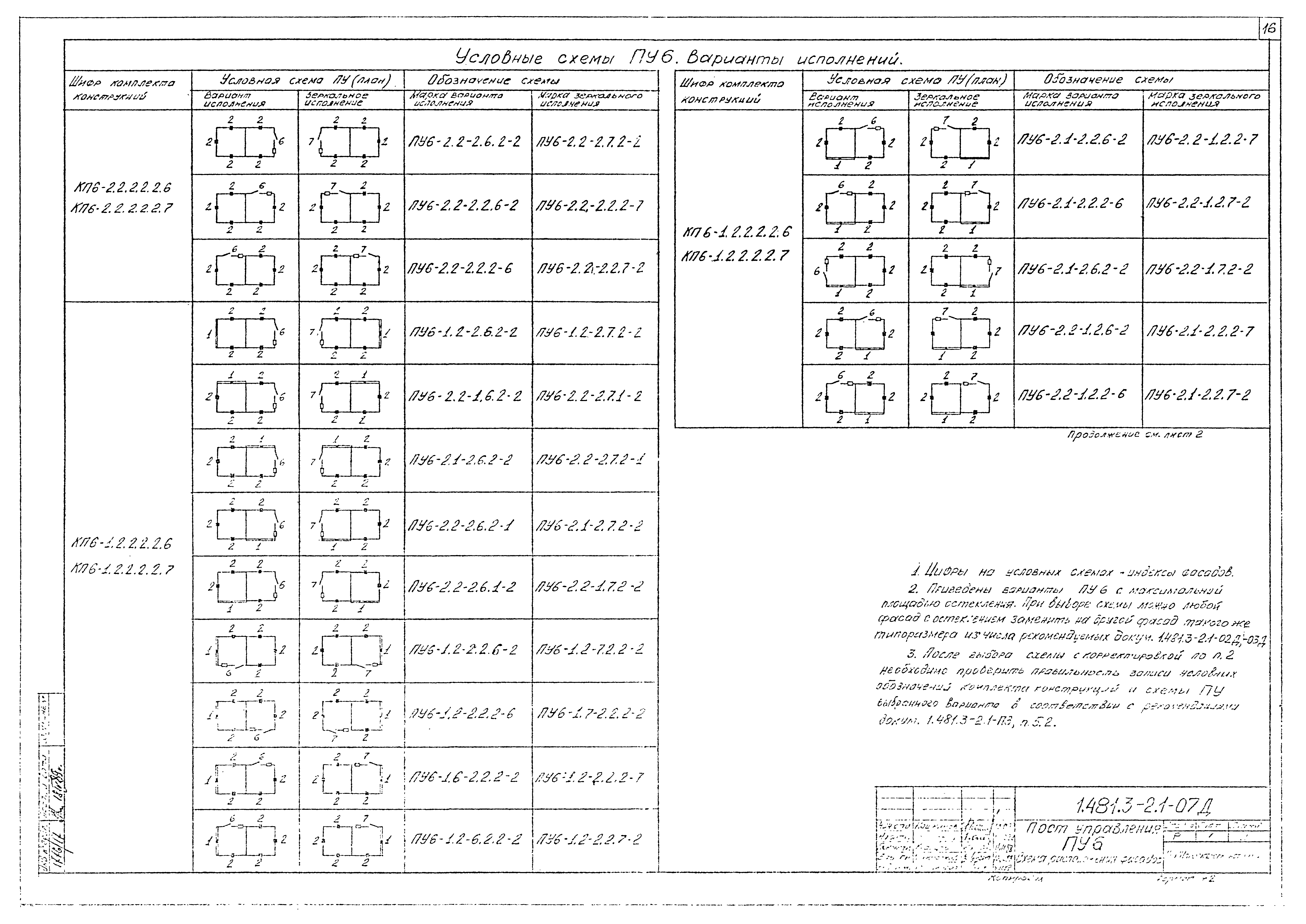 Серия 1.481.3-2