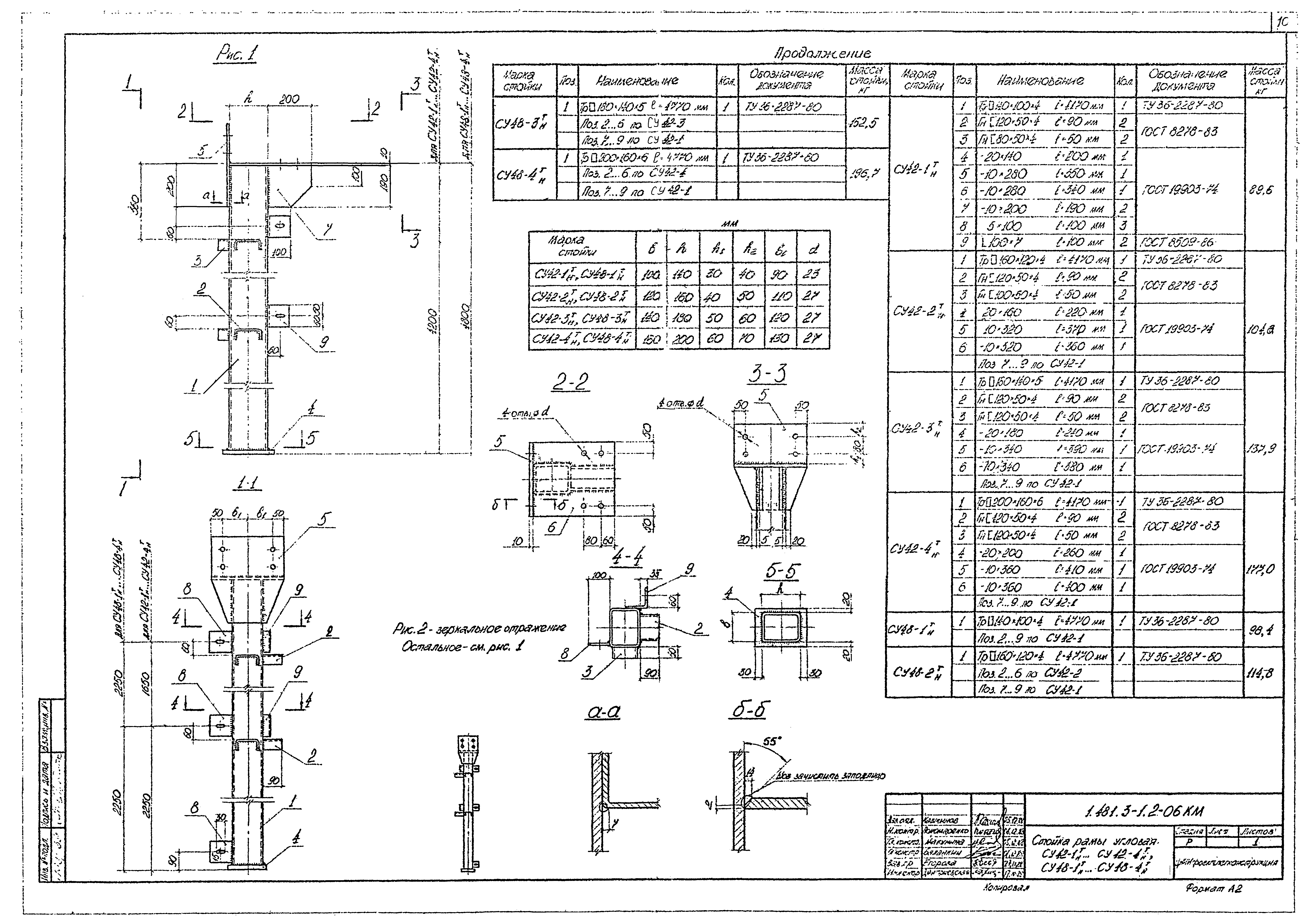 Серия 1.481.3-1