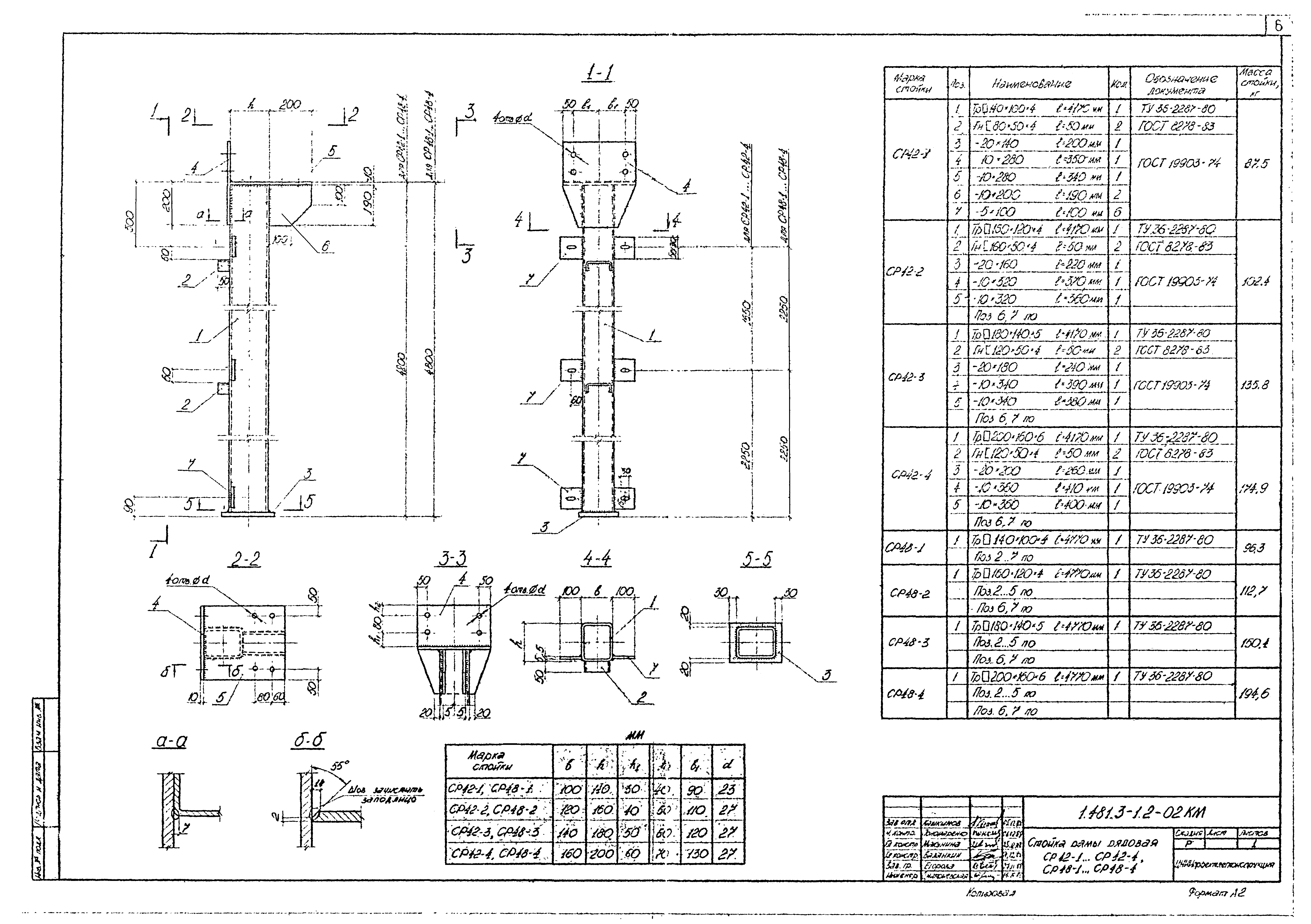 Серия 1.481.3-1