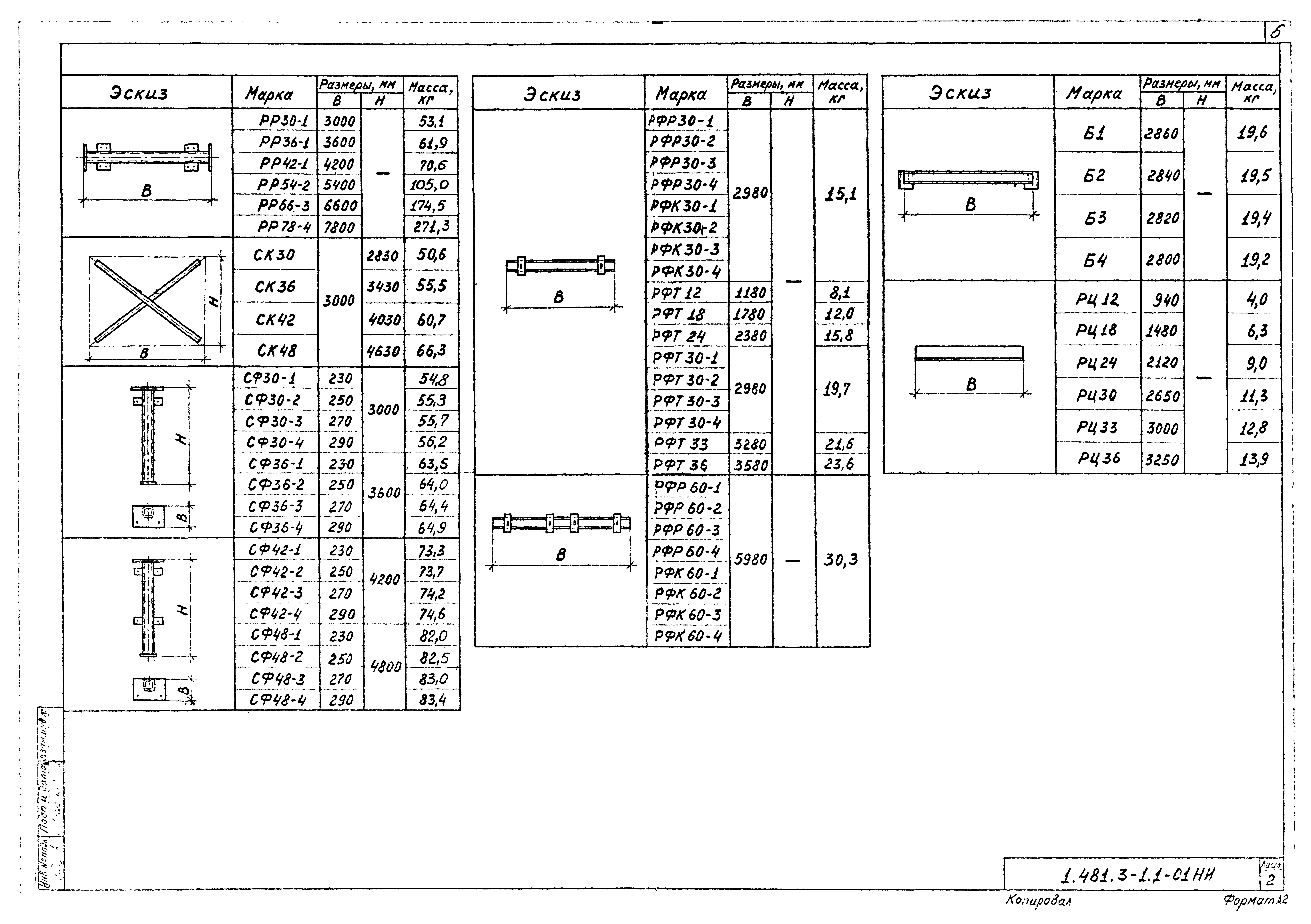 Серия 1.481.3-1