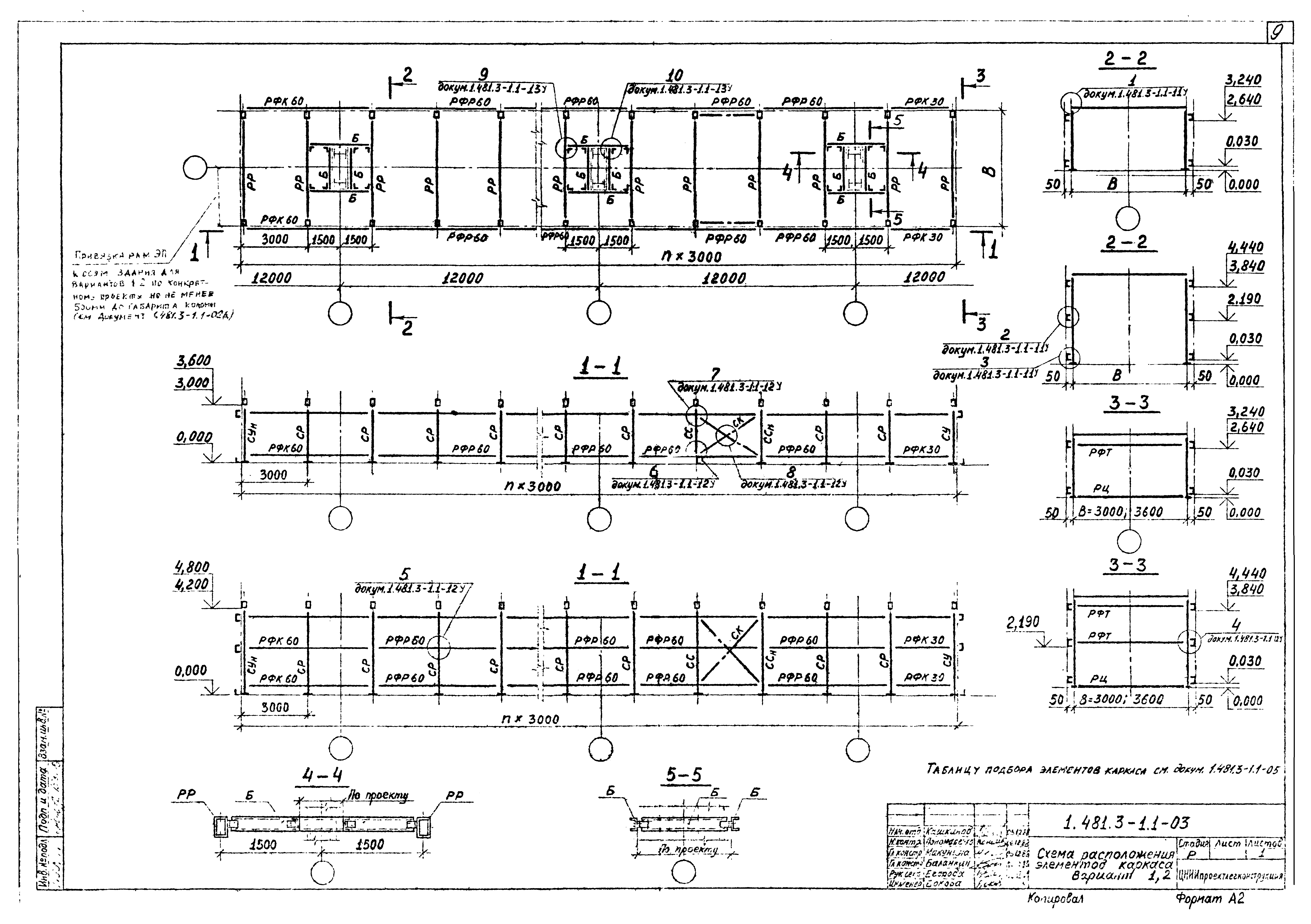 Серия 1.481.3-1