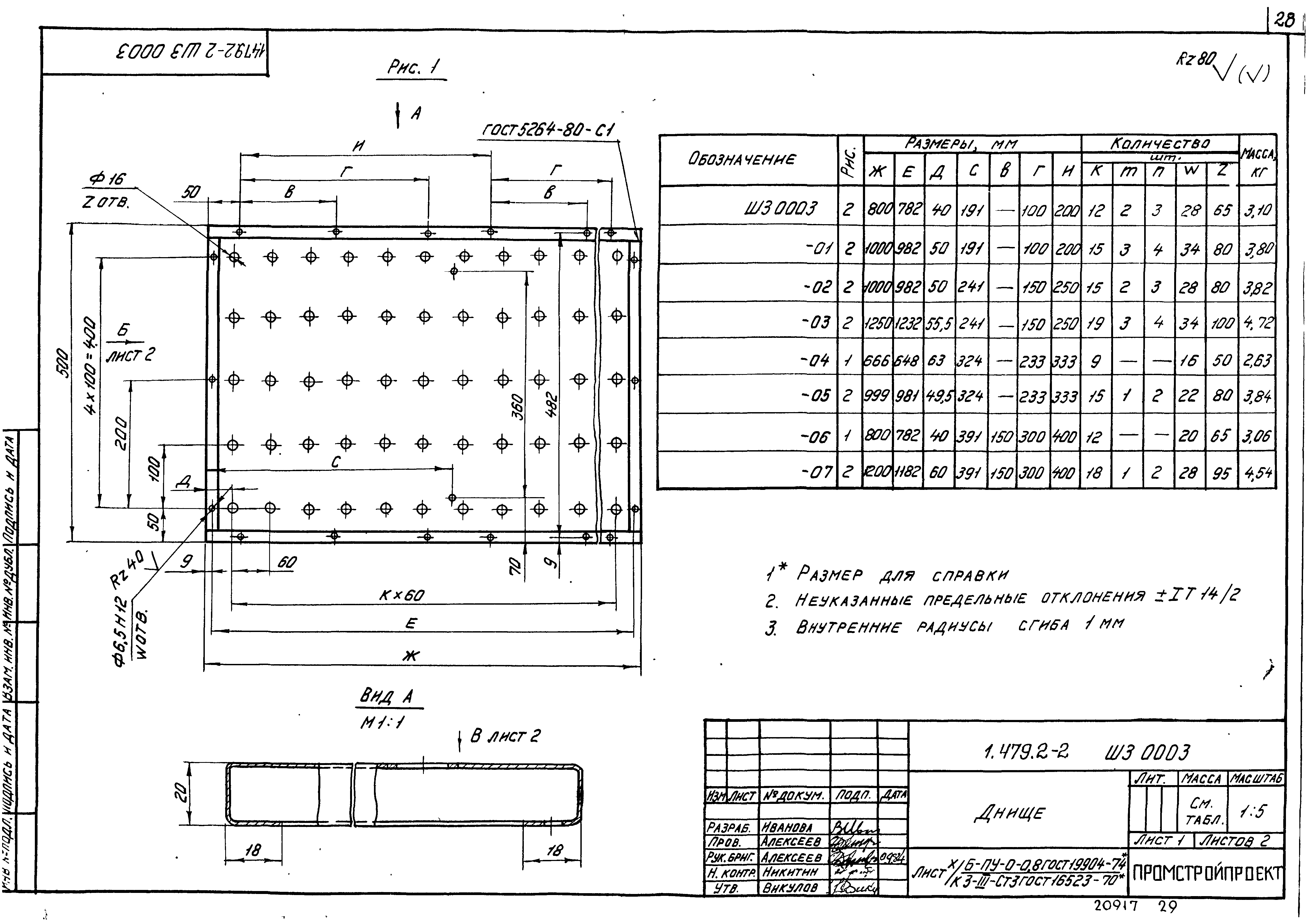 Серия 1.479.2-2