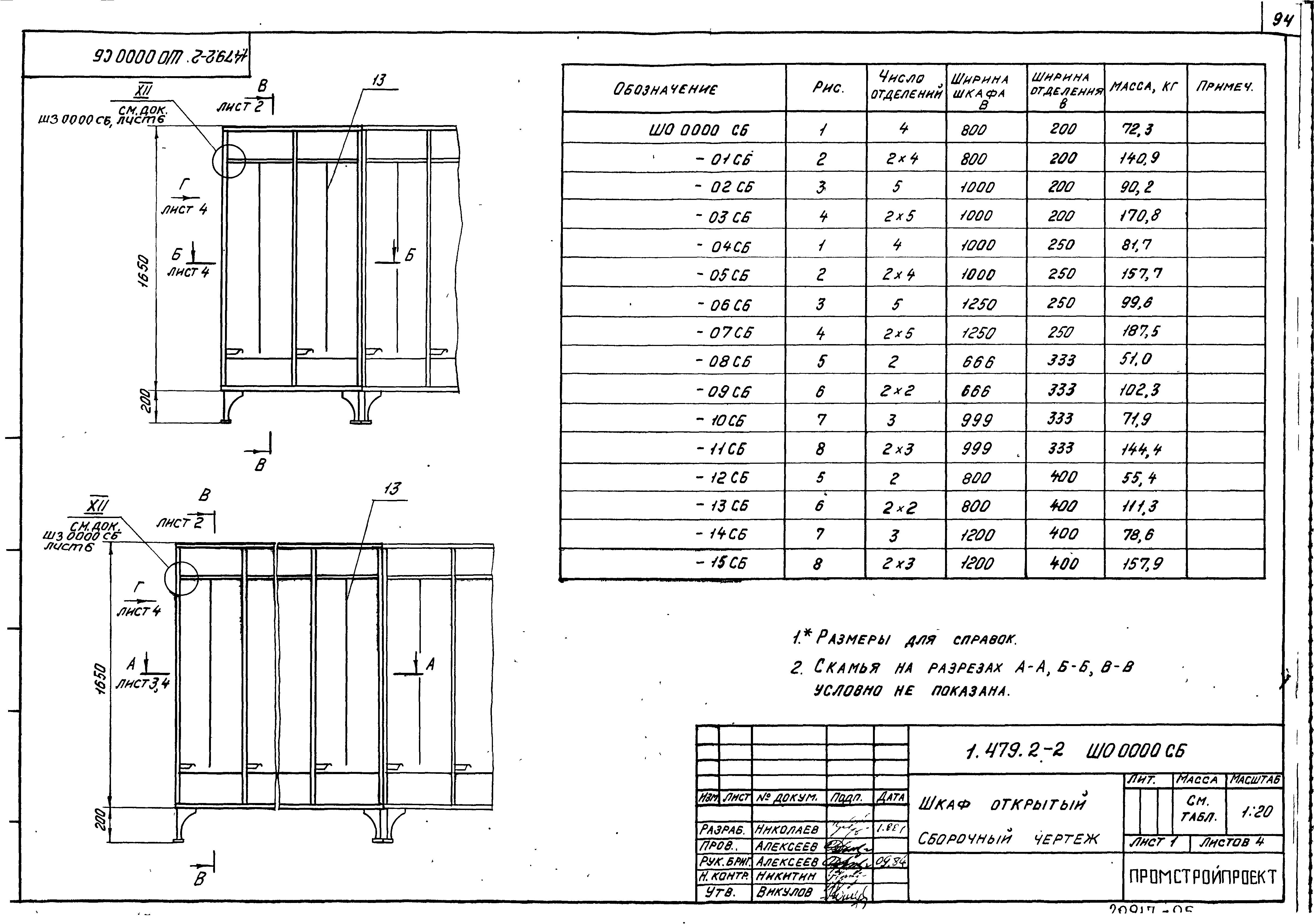 Серия 1.479.2-2