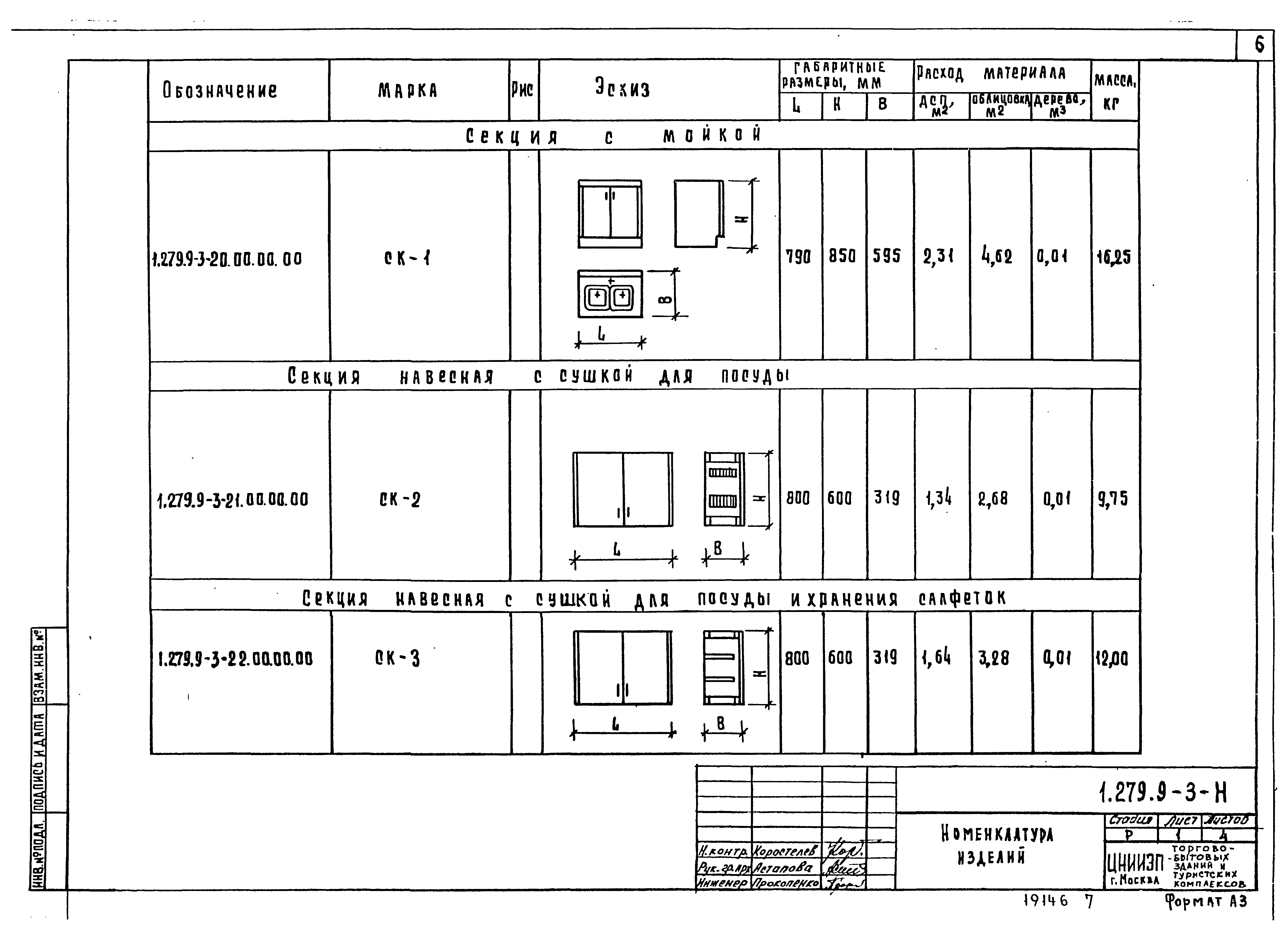 Серия 1.279.9-3