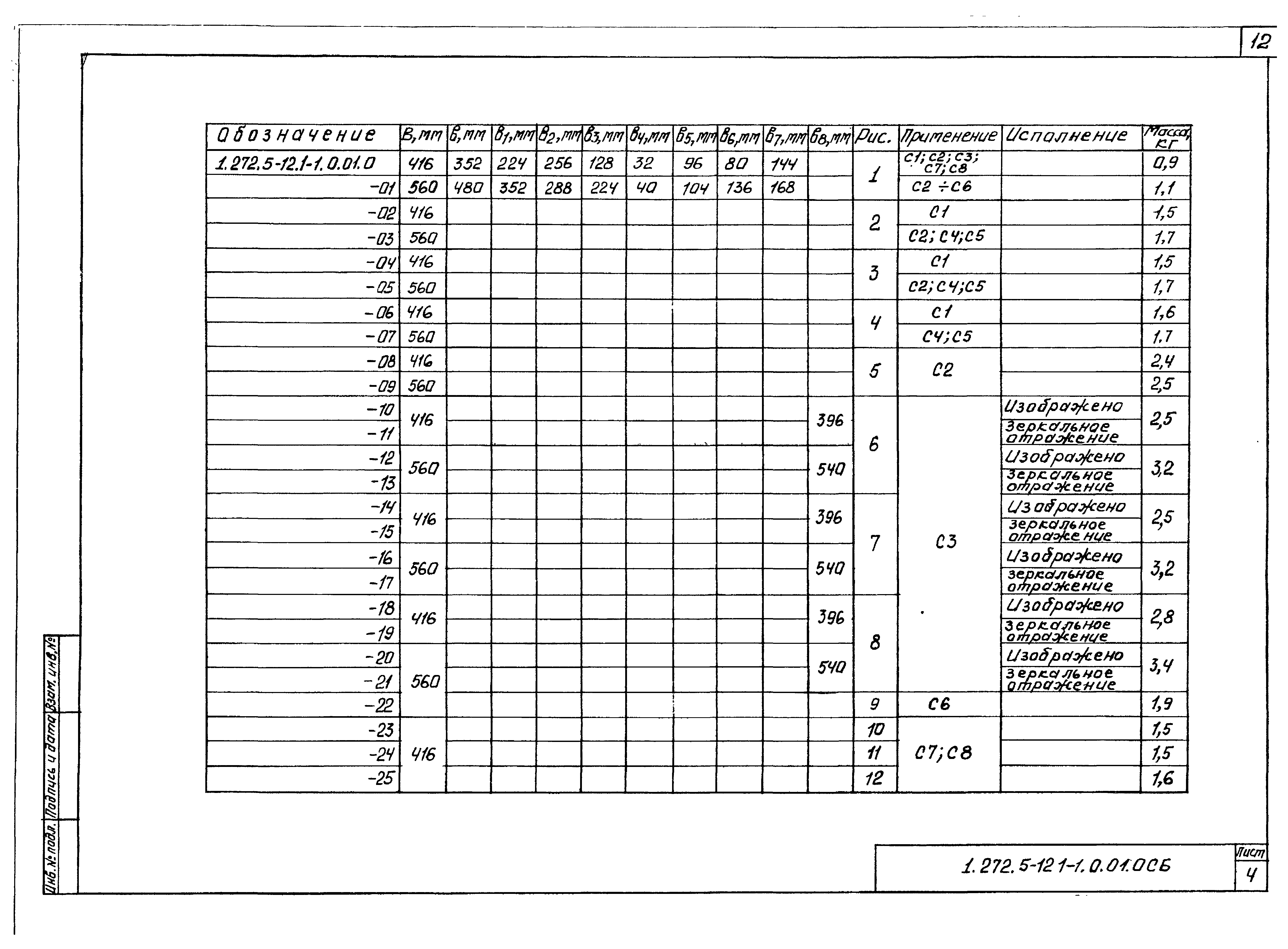 Серия 1.272.5-12