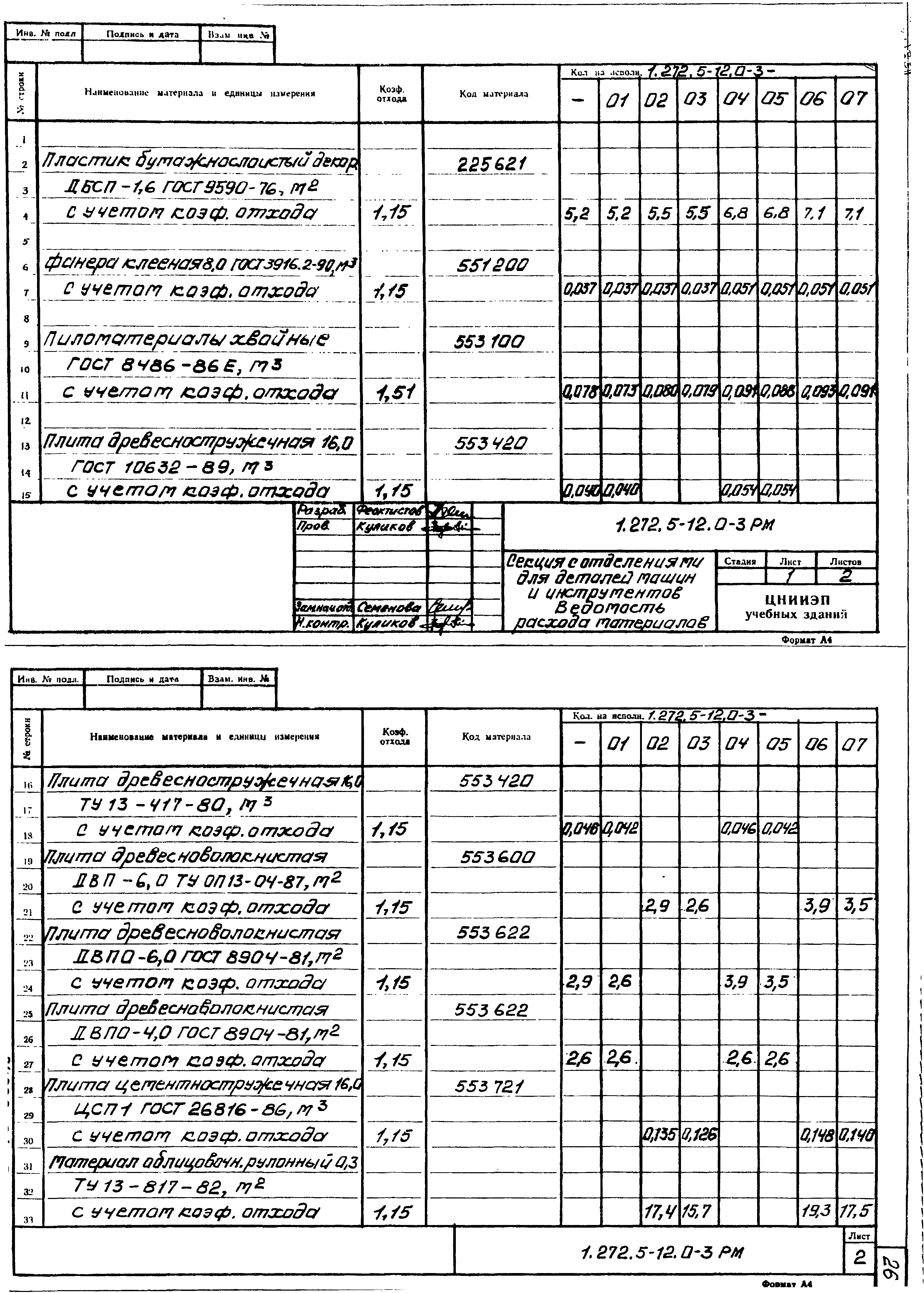 Серия 1.272.5-12