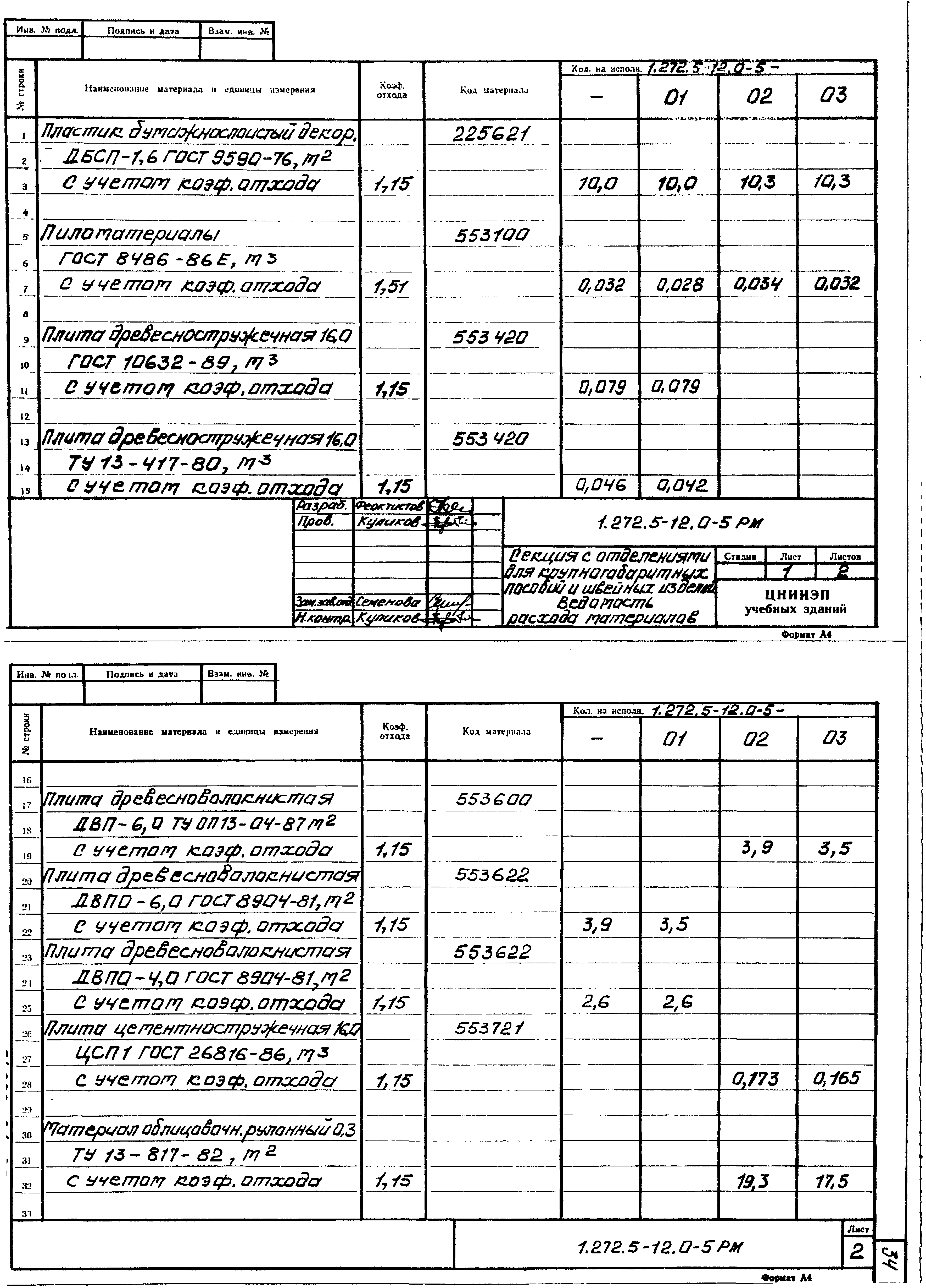 Серия 1.272.5-12