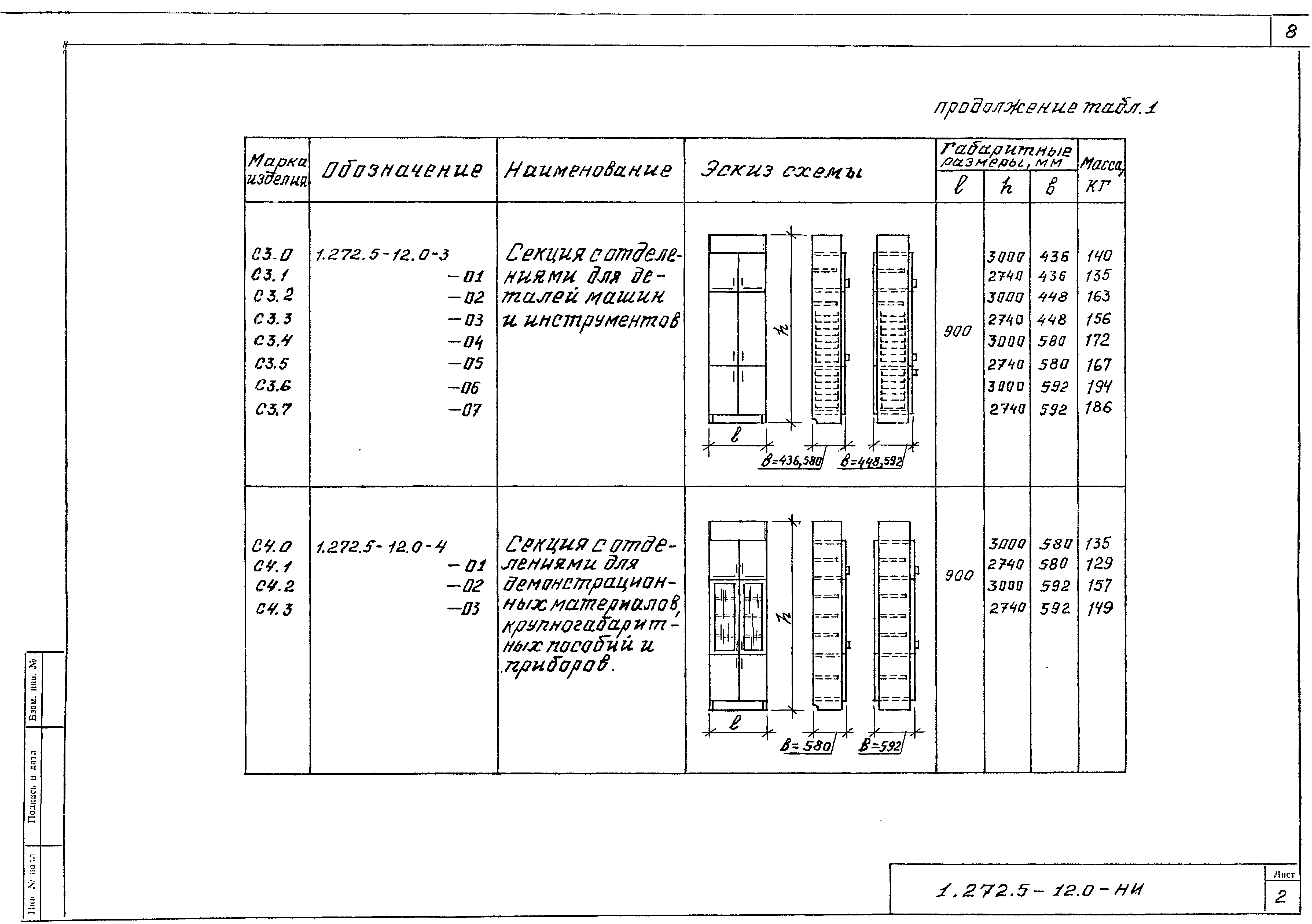 Серия 1.272.5-12