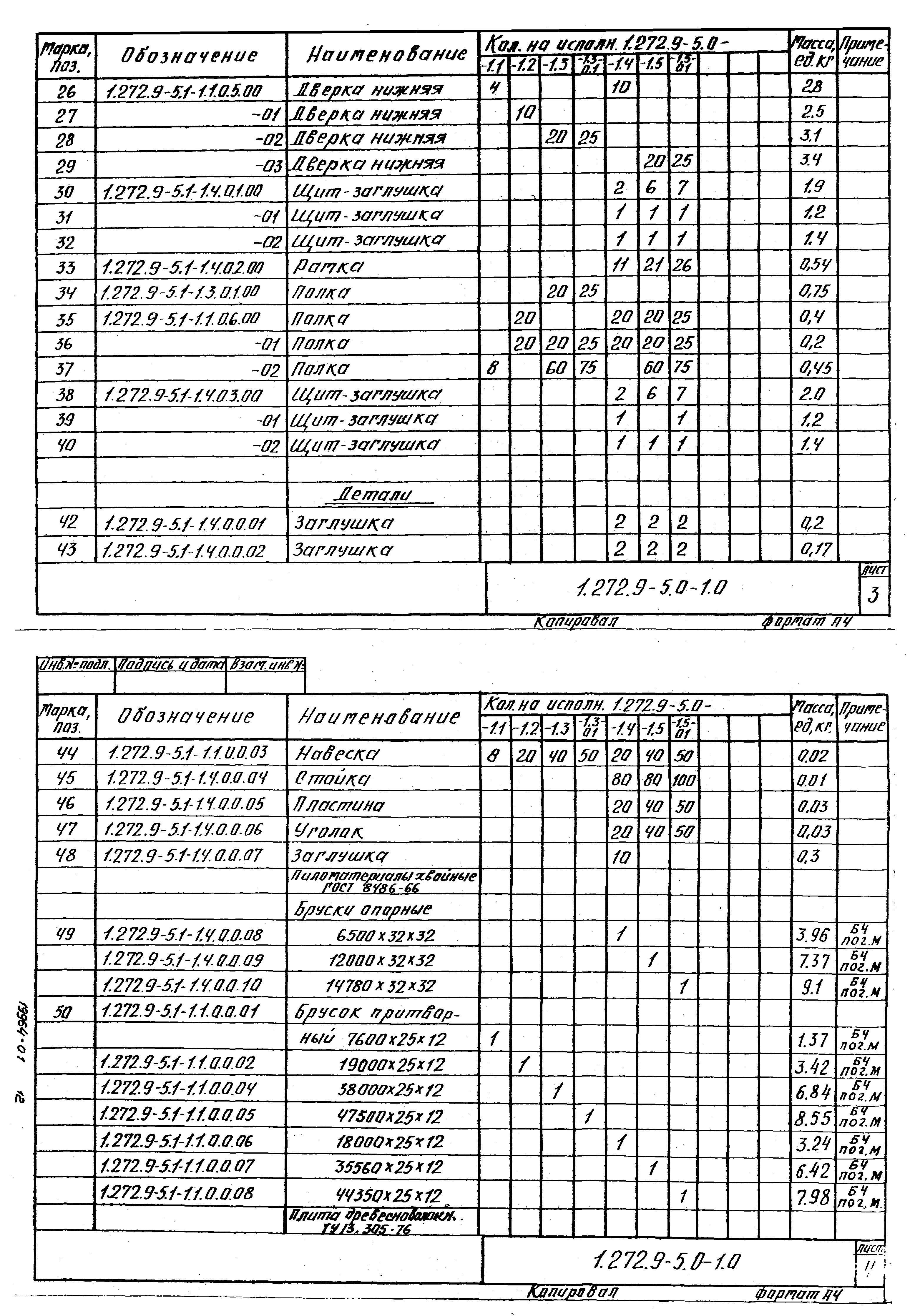 Серия 1.272.9-5