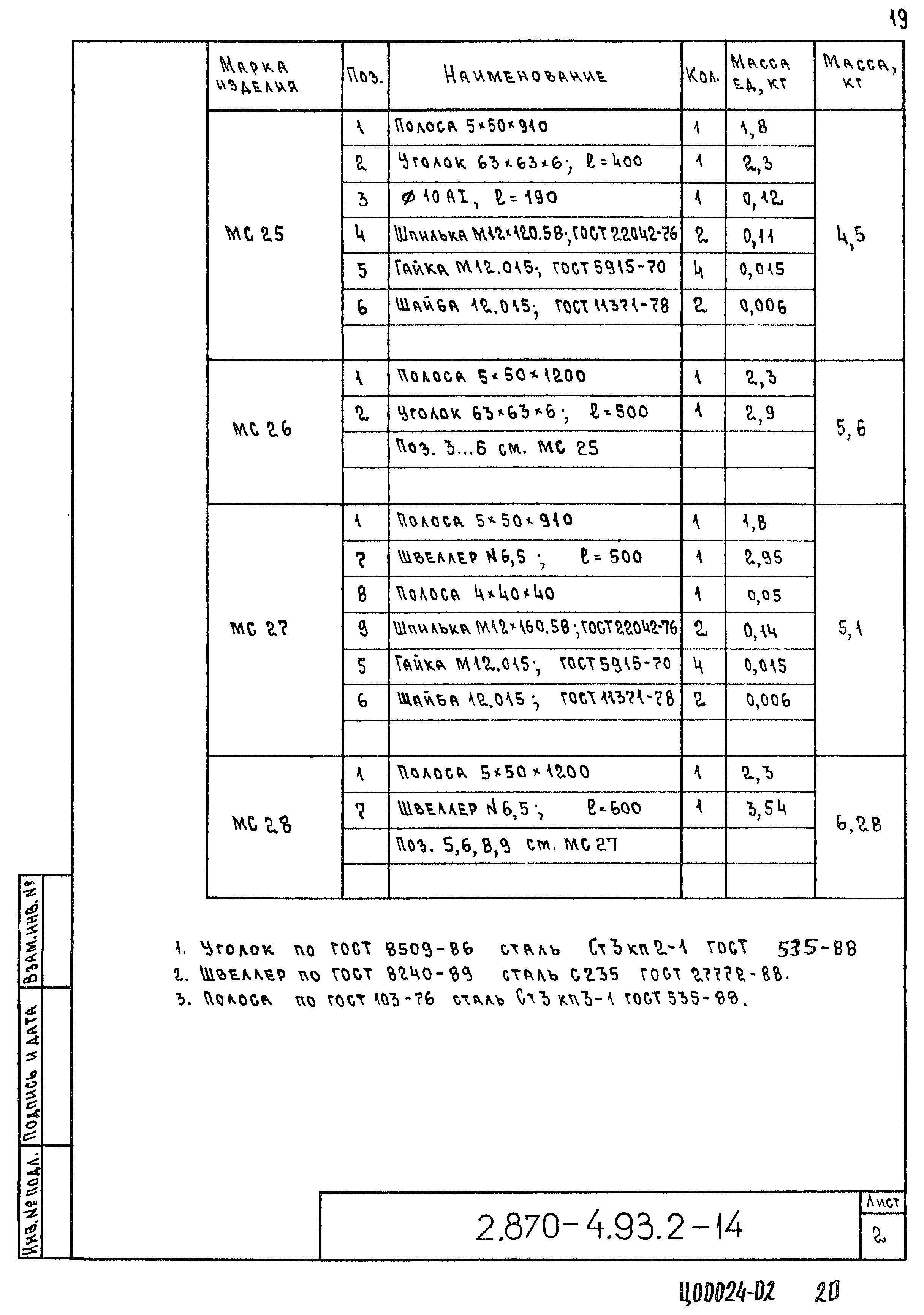 Серия 2.870-4.93