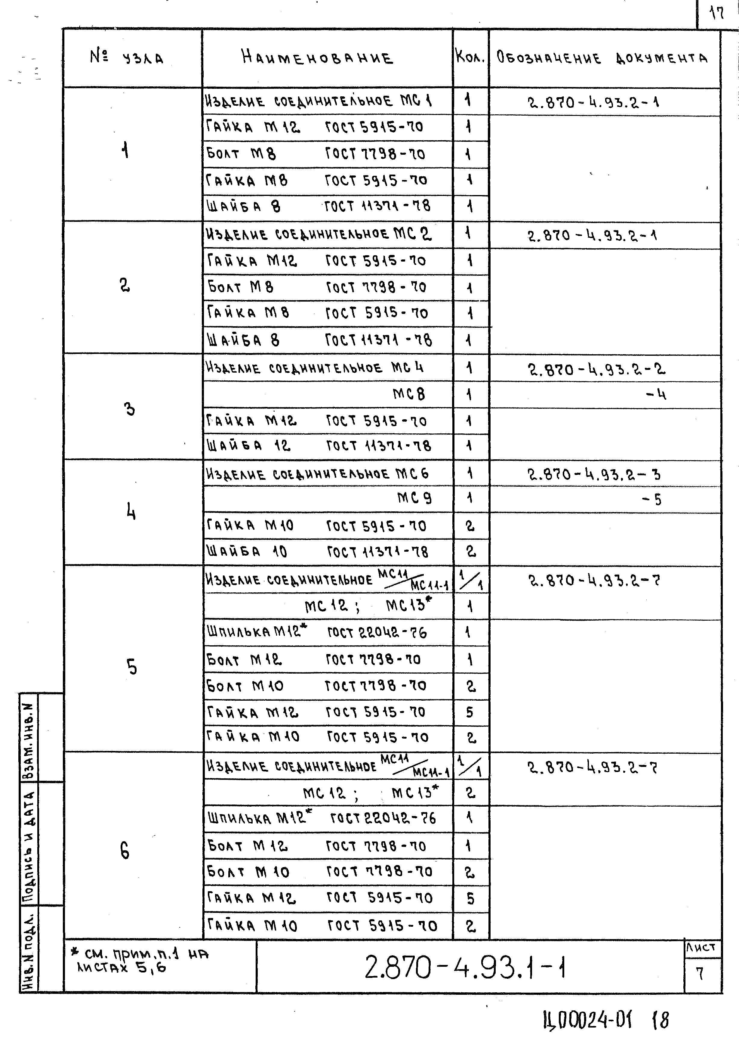 Серия 2.870-4.93