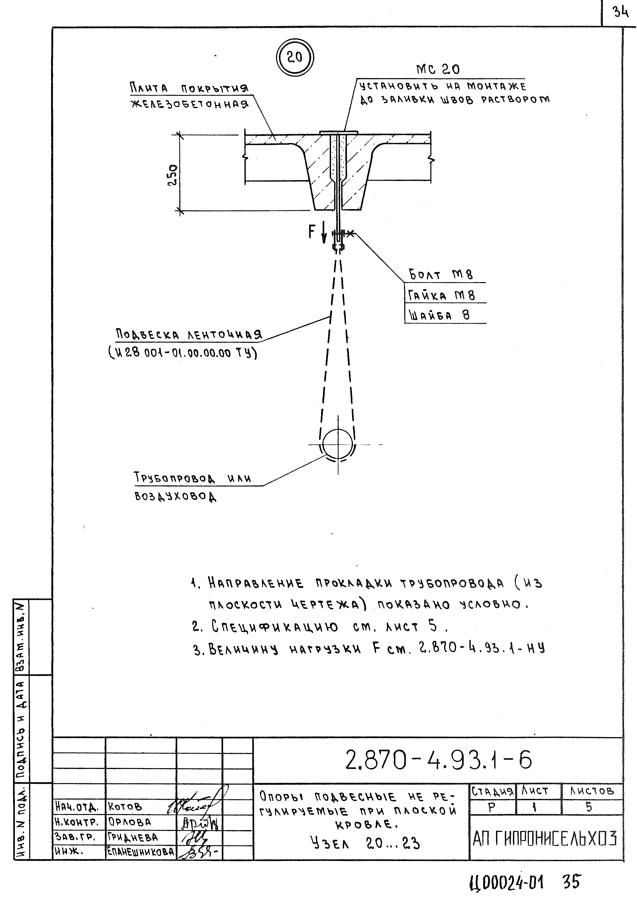 Серия 2.870-4.93