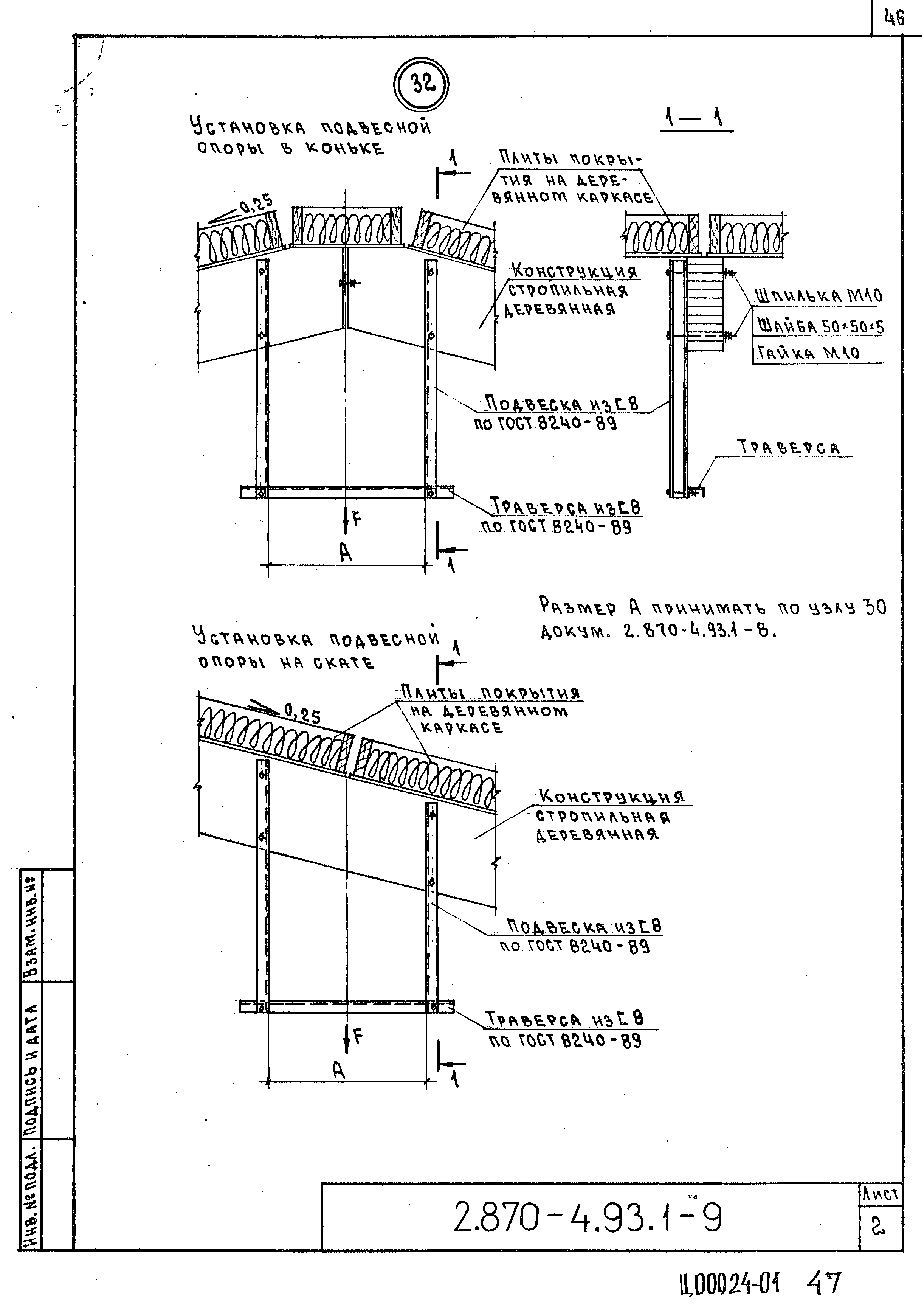 Серия 2.870-4.93