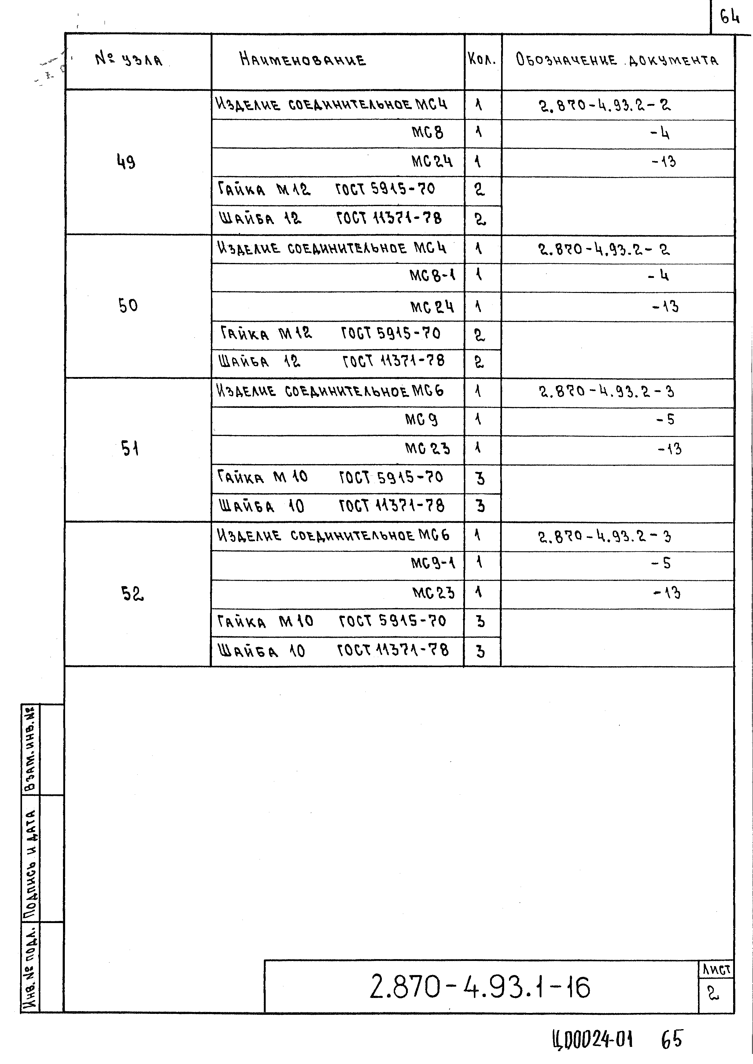 Серия 2.870-4.93