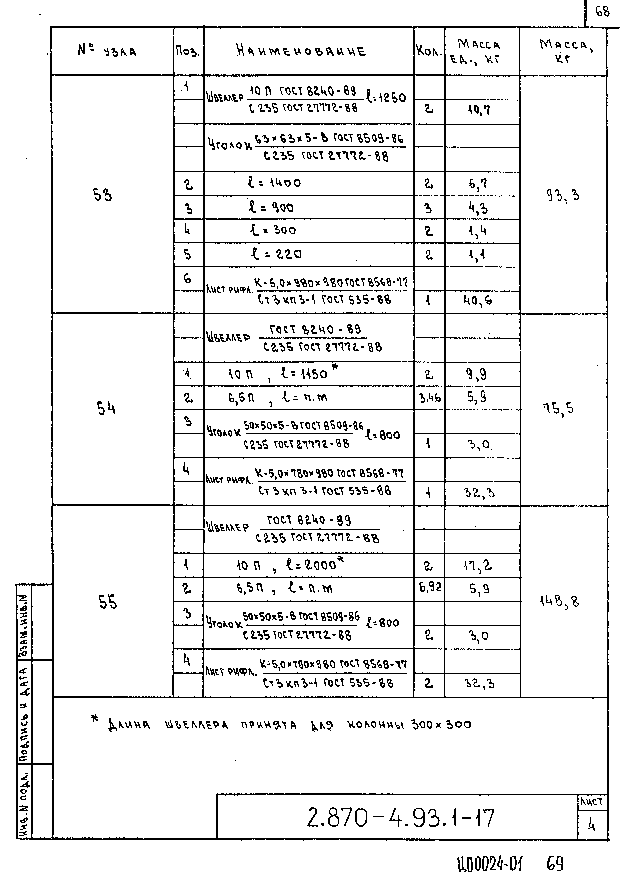 Серия 2.870-4.93