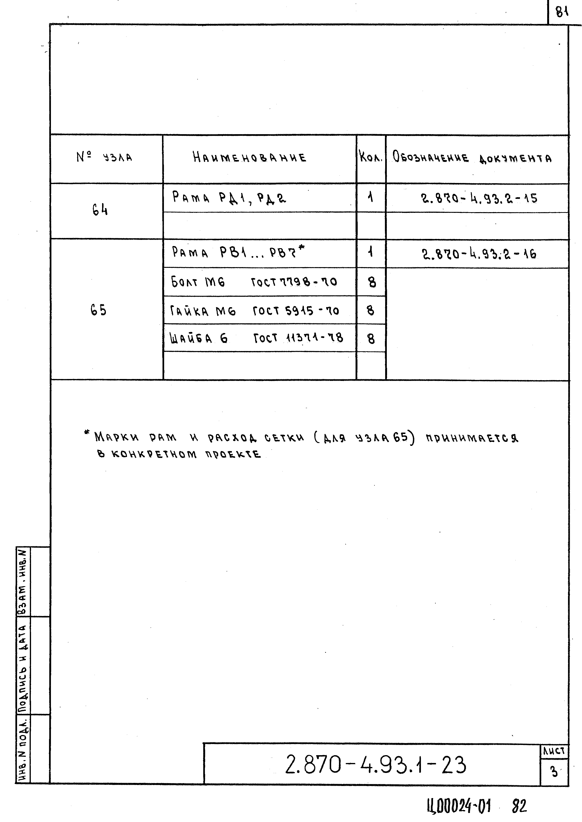 Серия 2.870-4.93