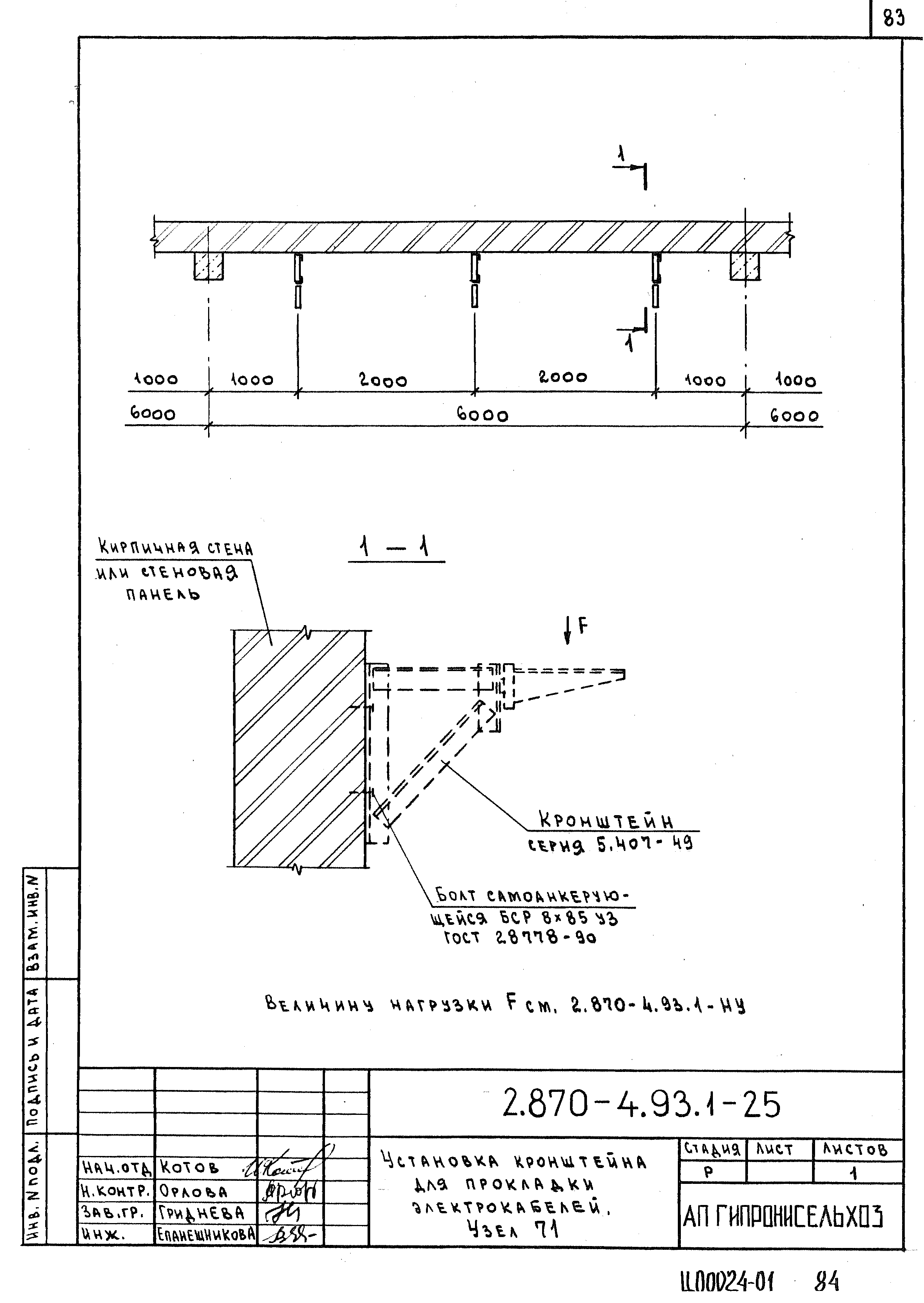 Серия 2.870-4.93