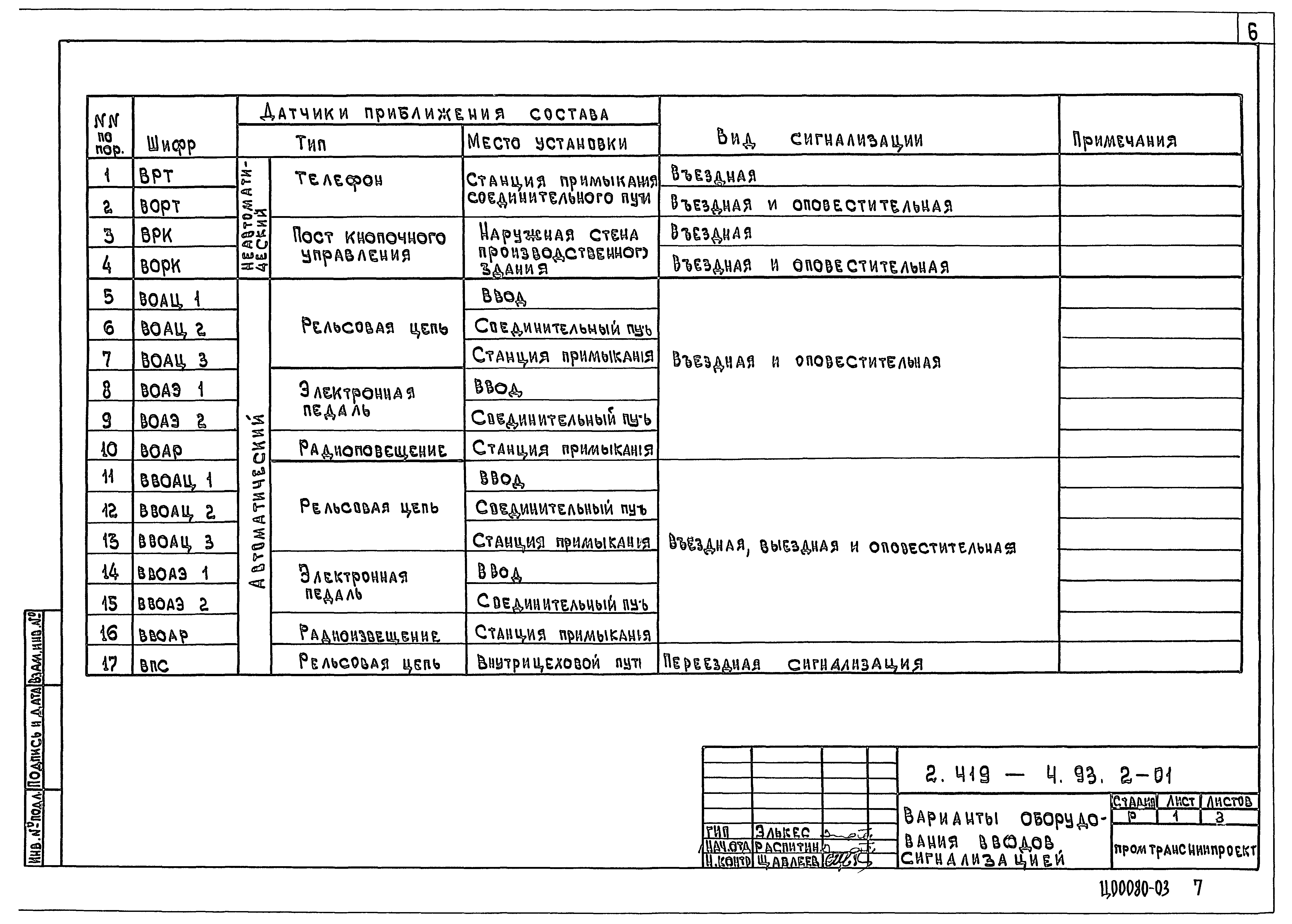 Серия 2.419-4.93