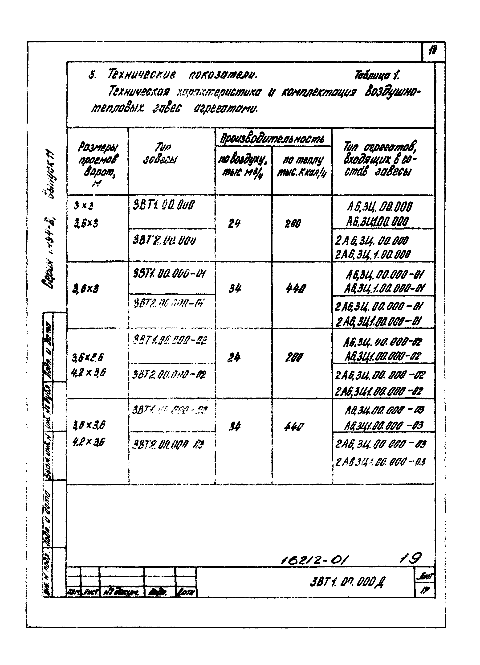 Серия 1.494-2