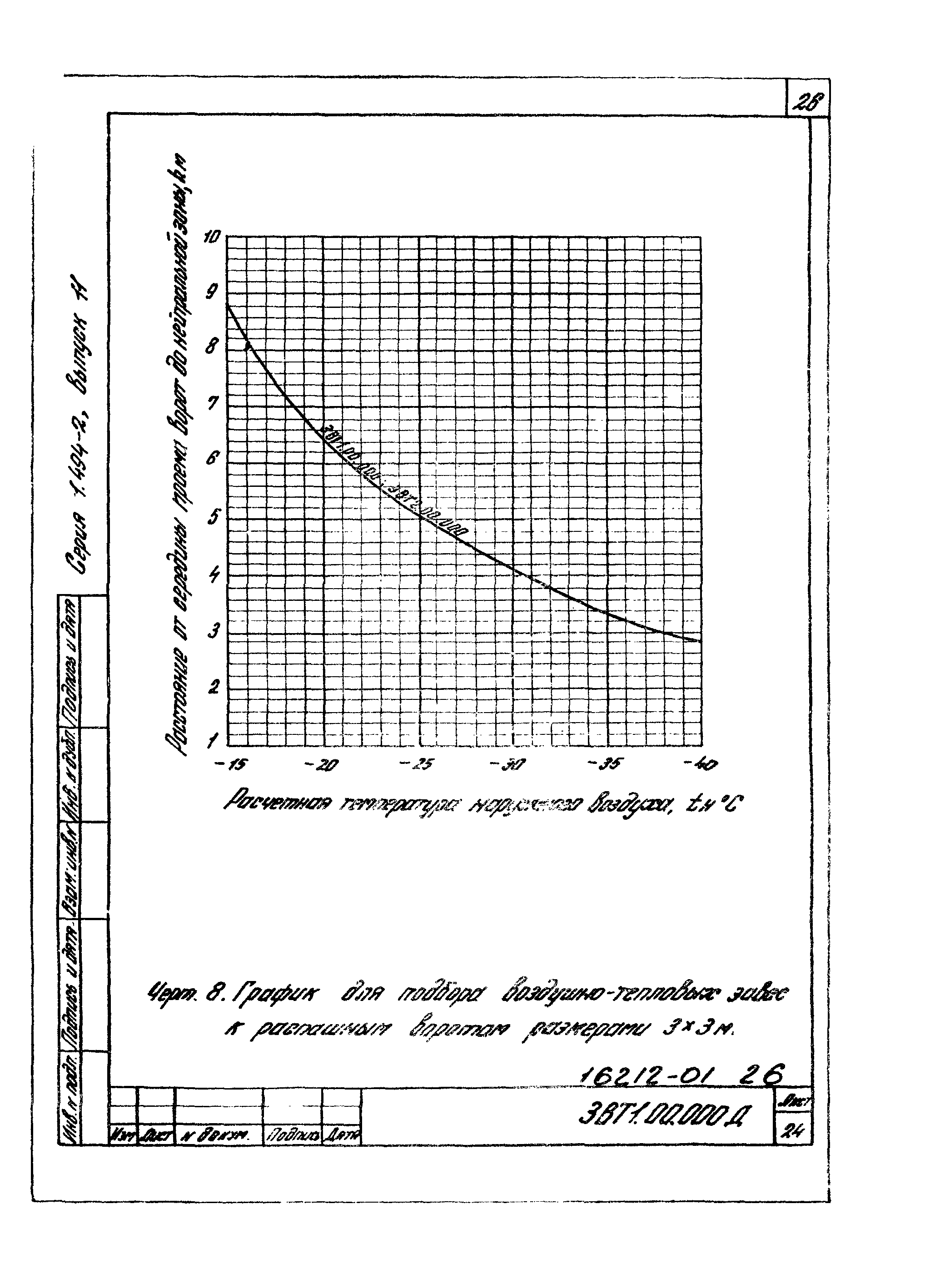 Серия 1.494-2