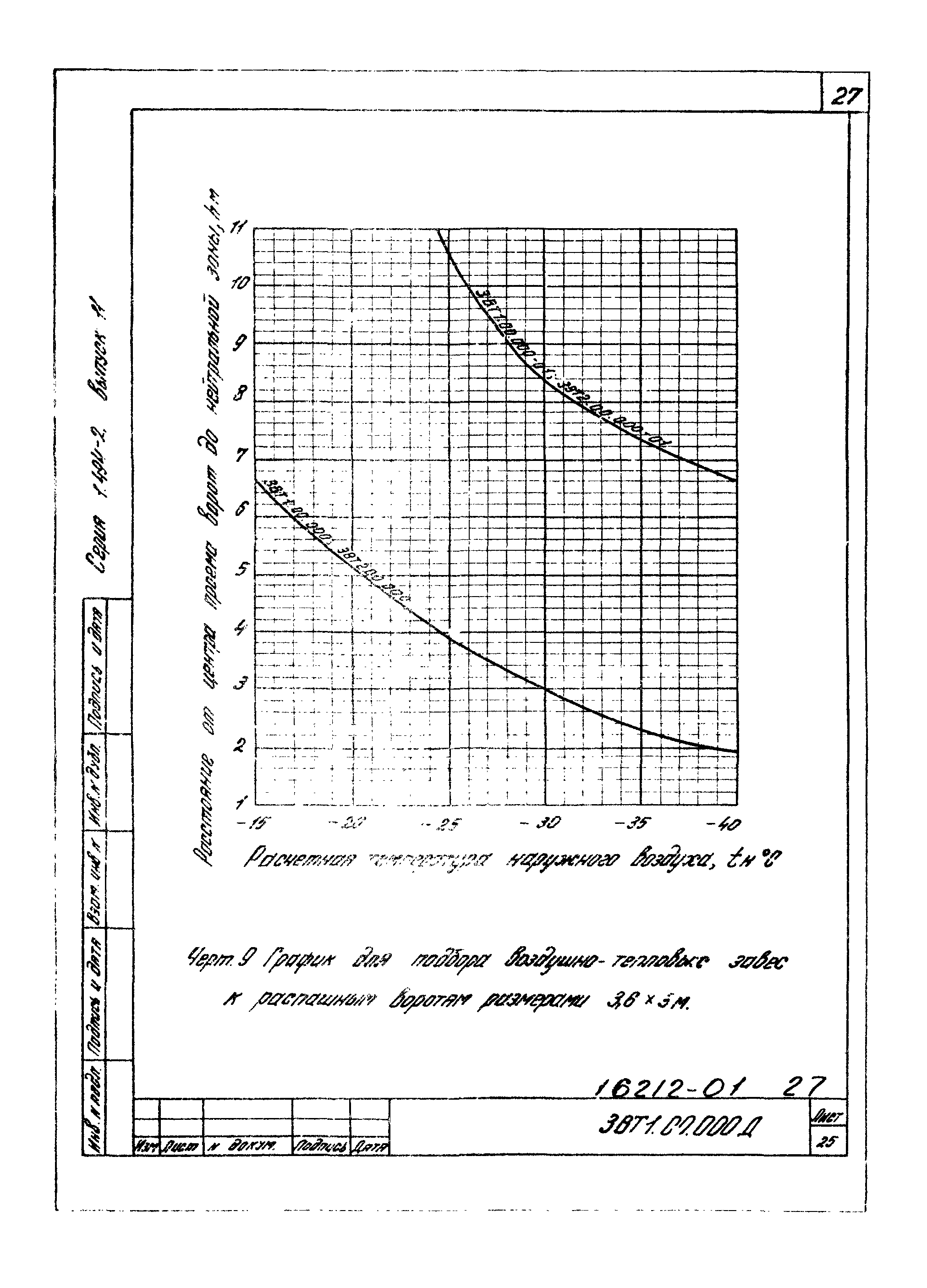 Серия 1.494-2