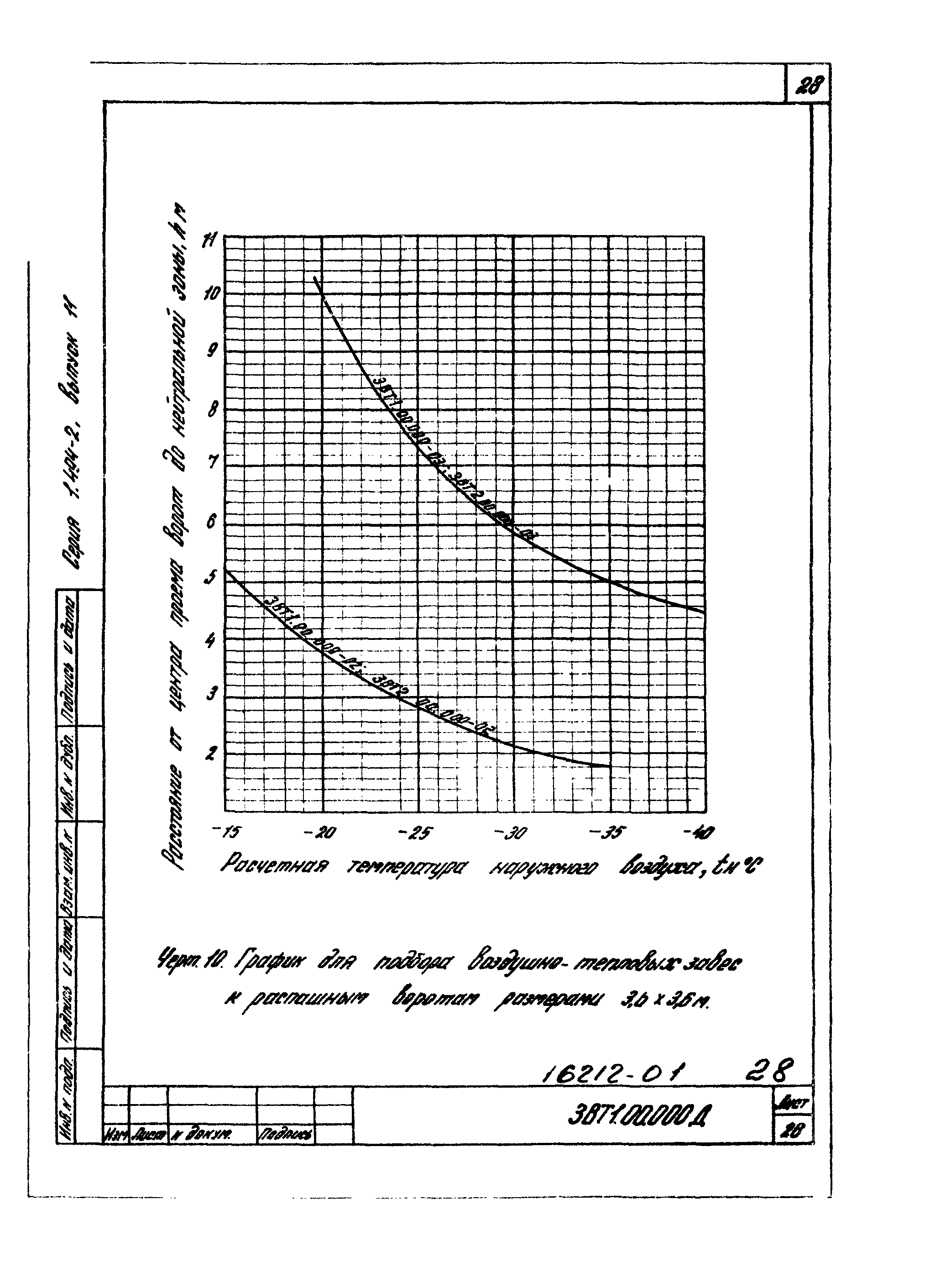 Серия 1.494-2