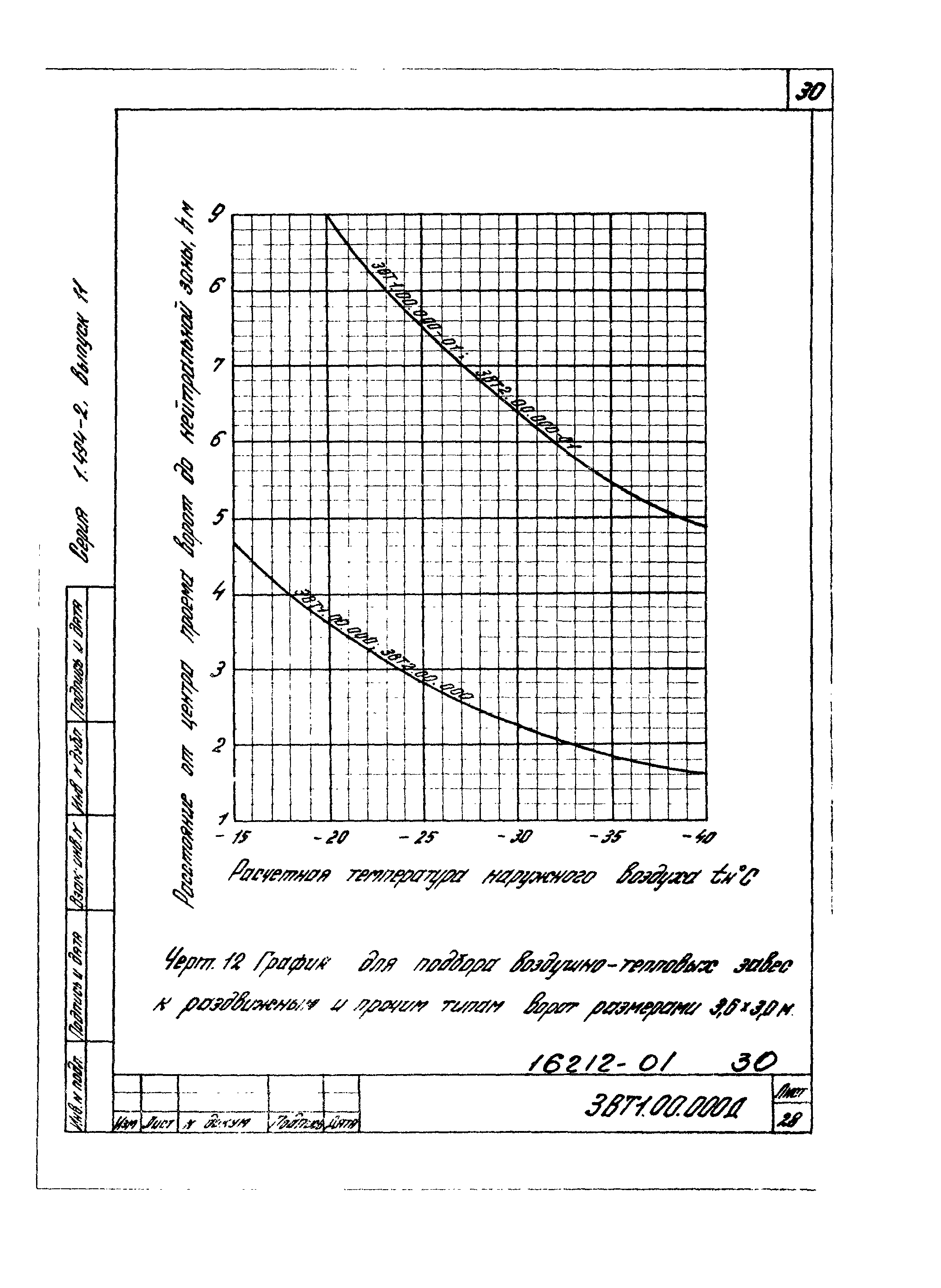 Серия 1.494-2