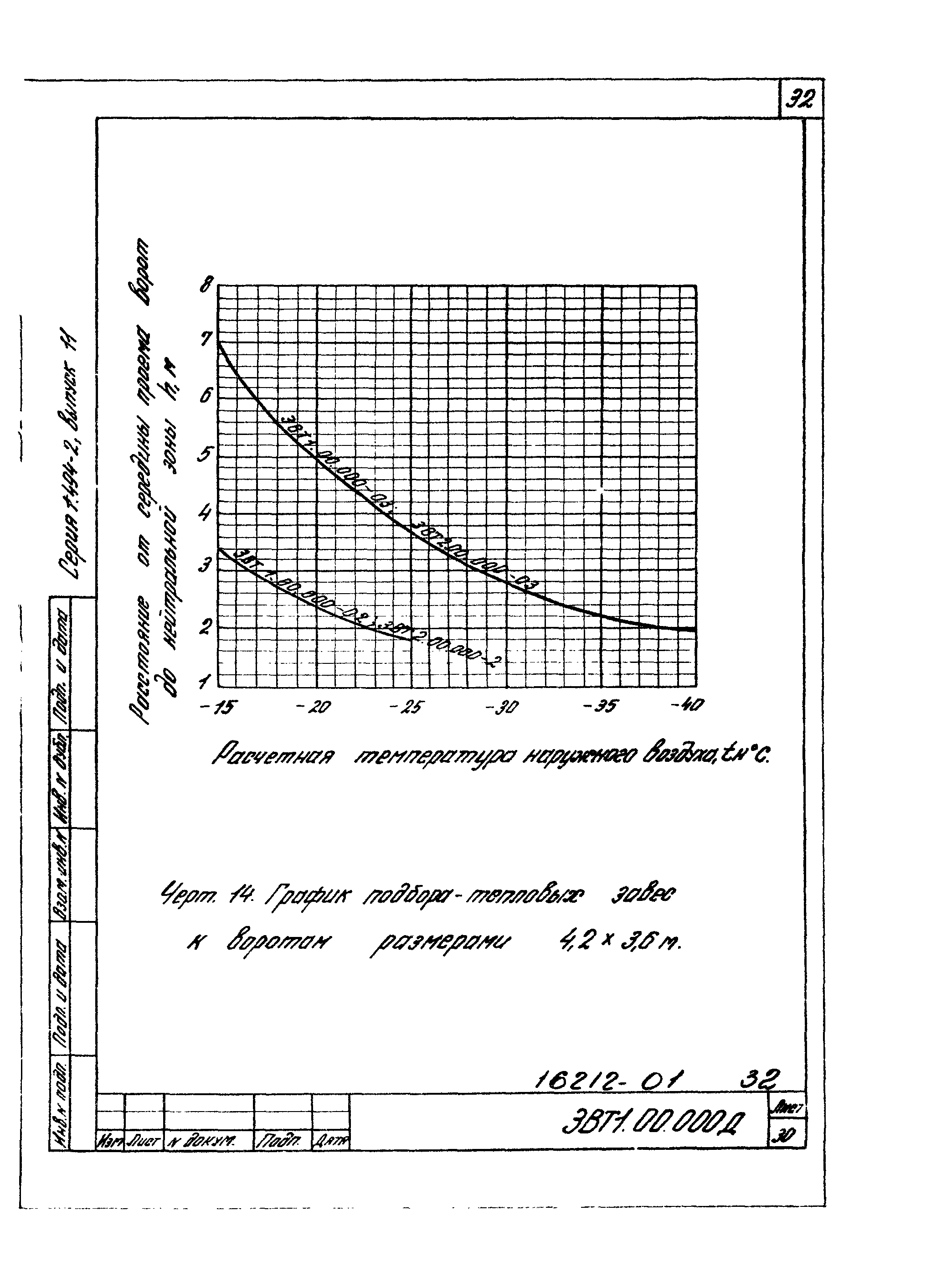 Серия 1.494-2