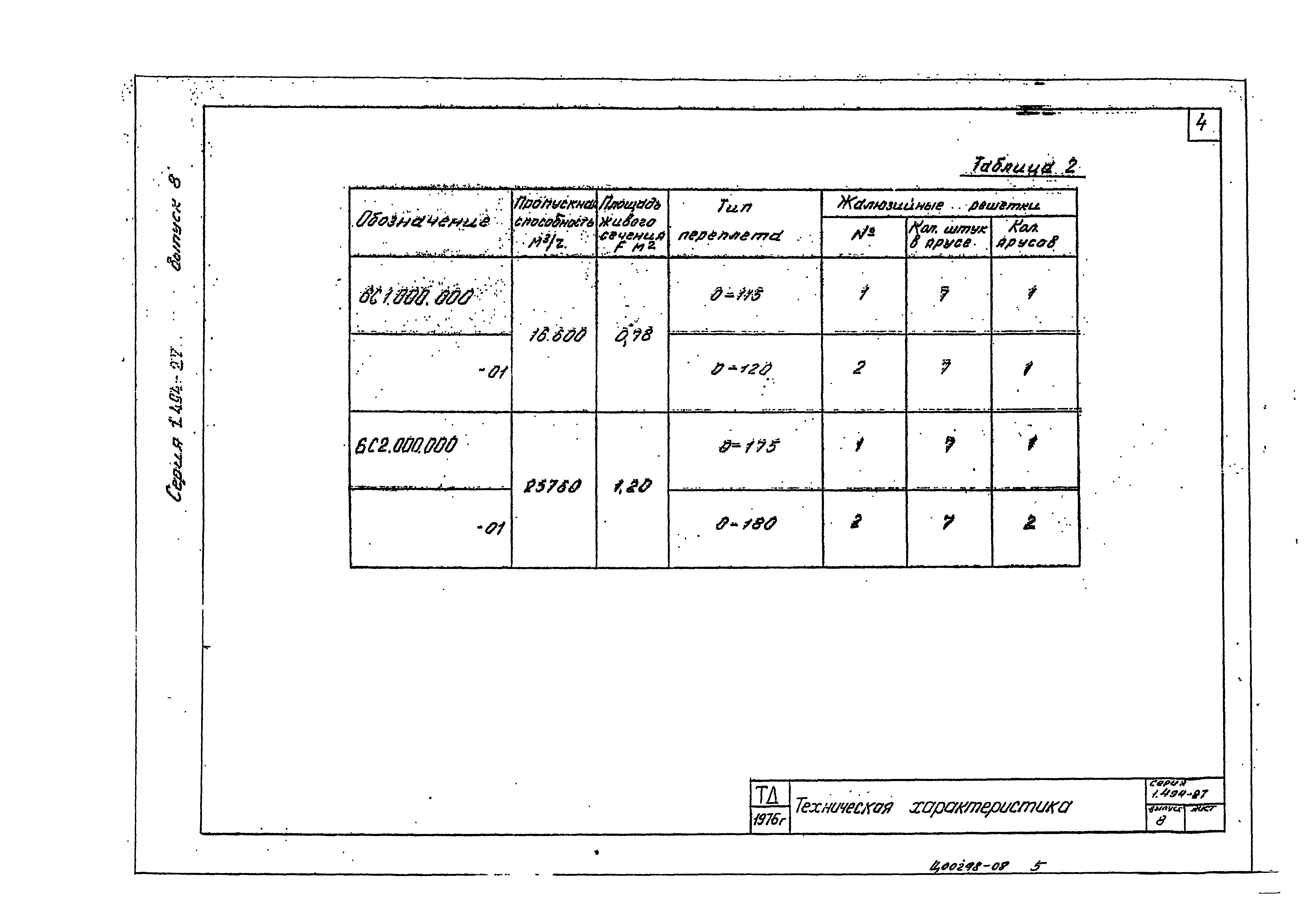 Серия 1.494-27