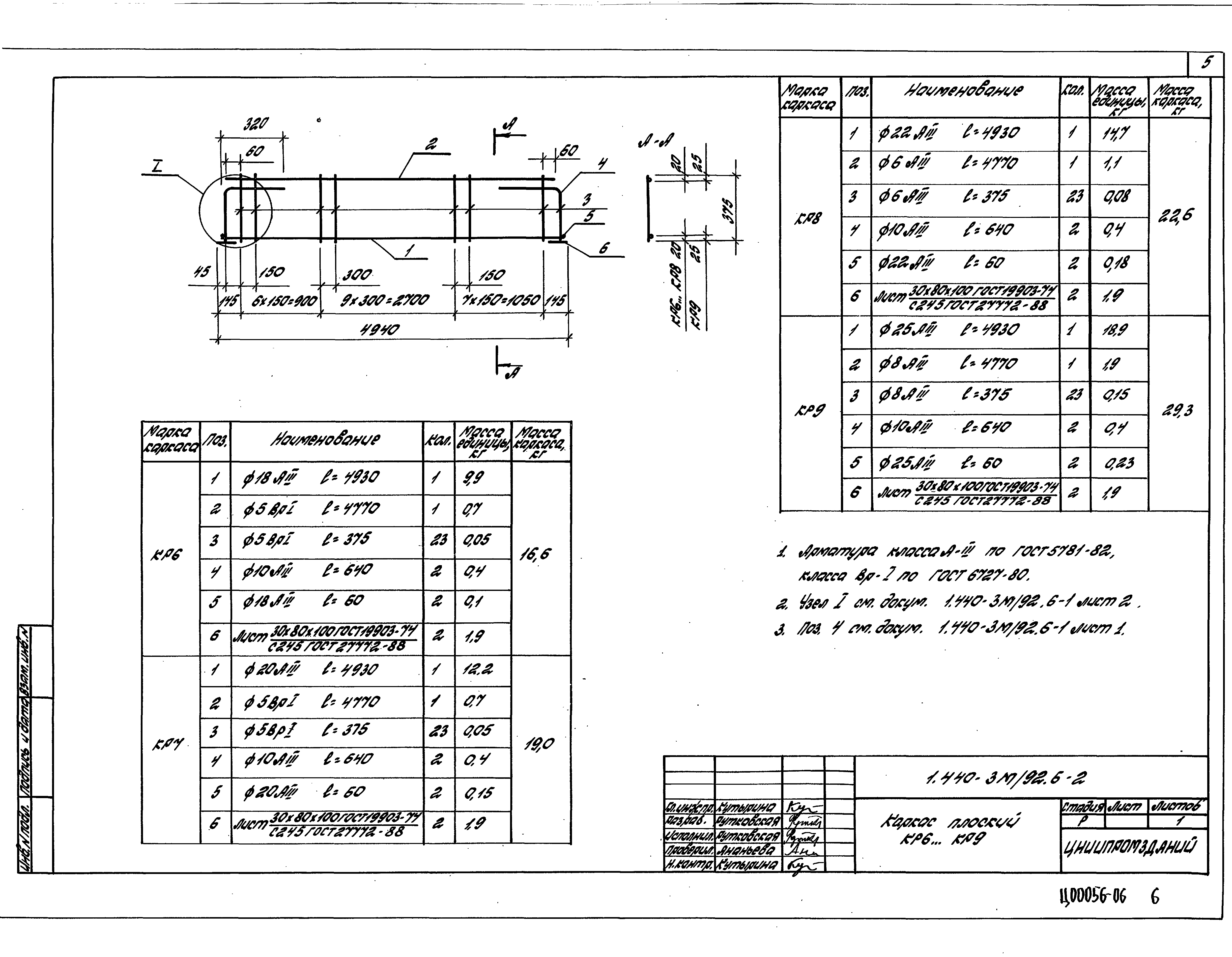 Серия 1.440-3м/92