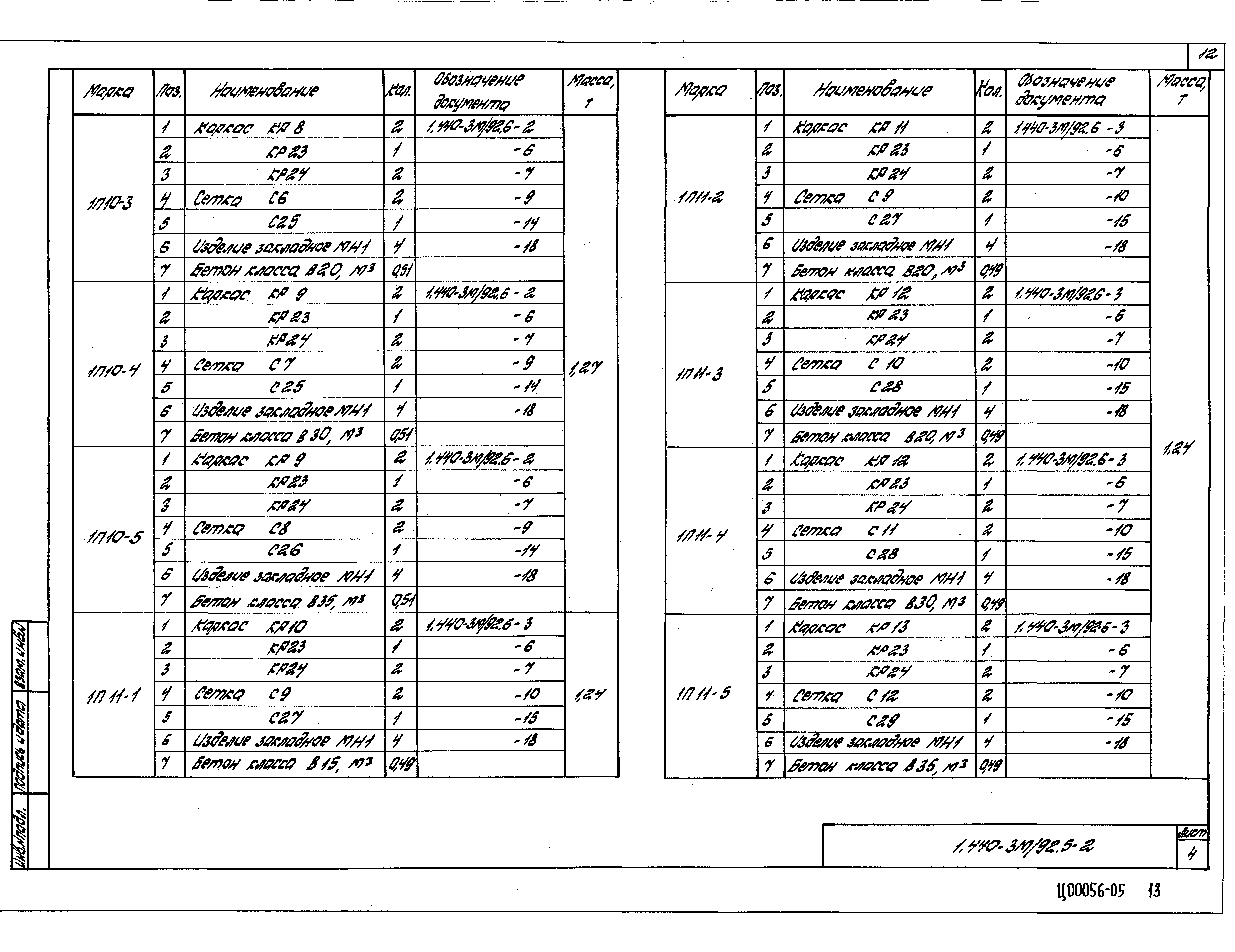 Серия 1.440-3м/92