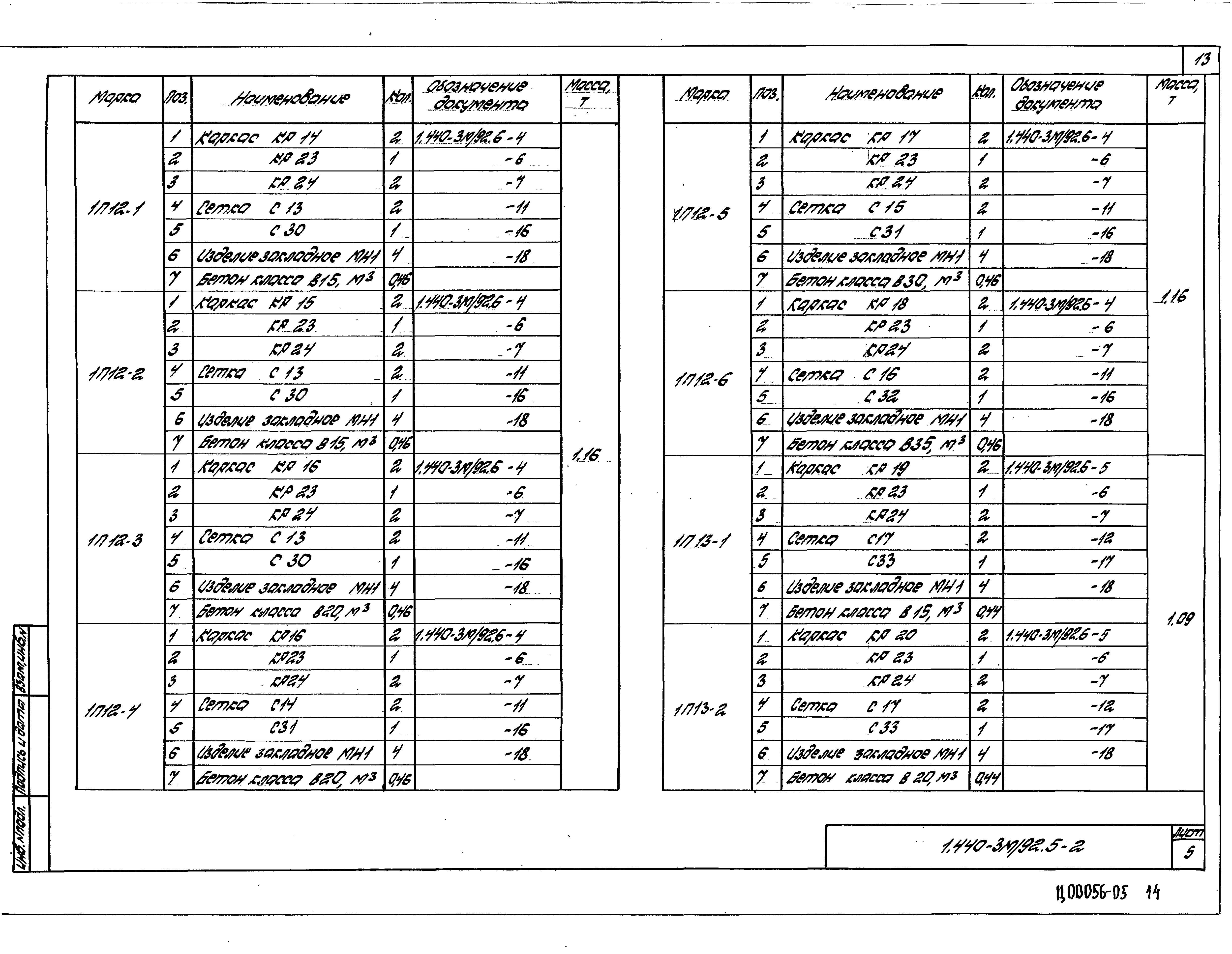 Серия 1.440-3м/92