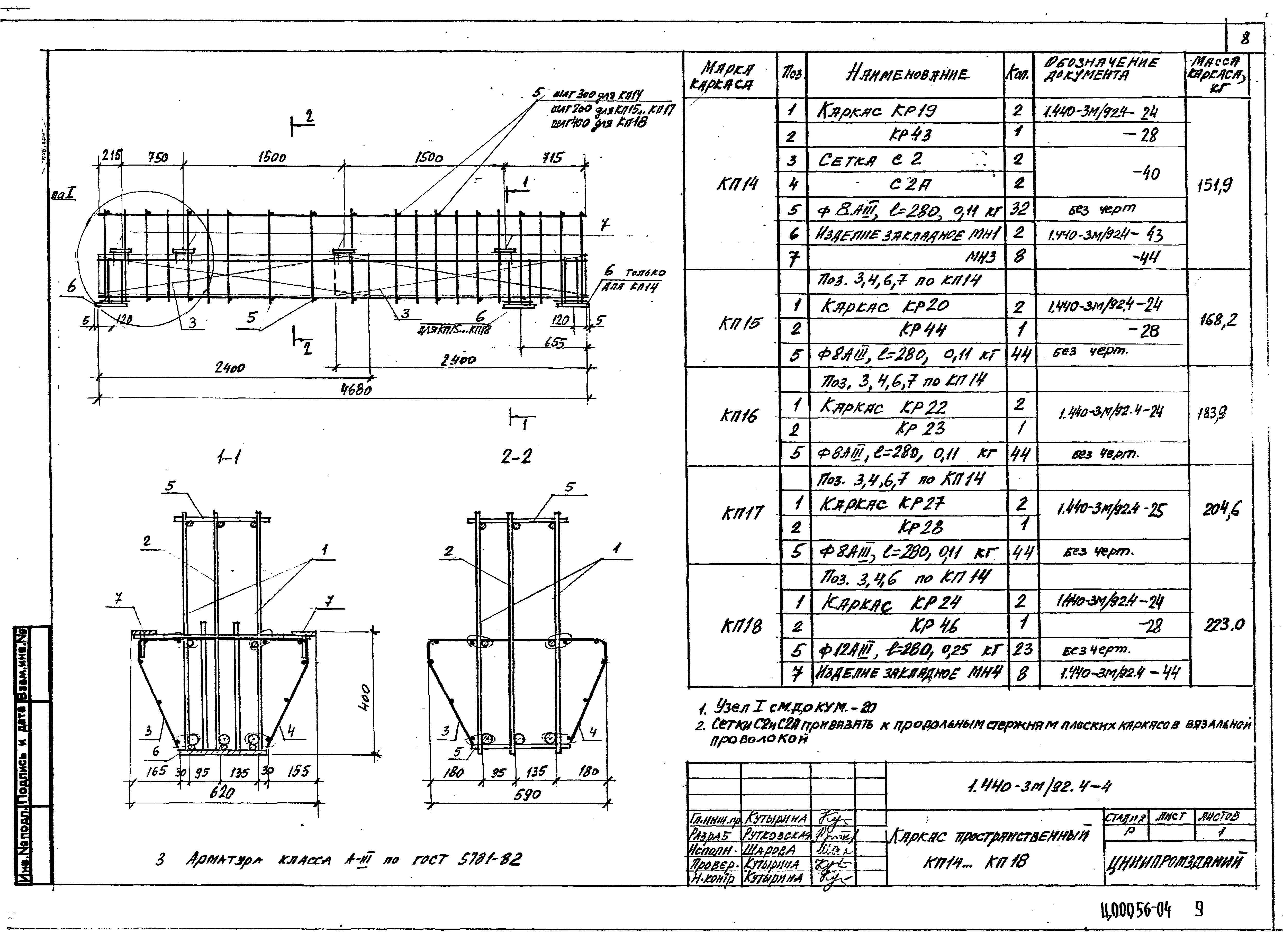 Серия 1.440-3м/92