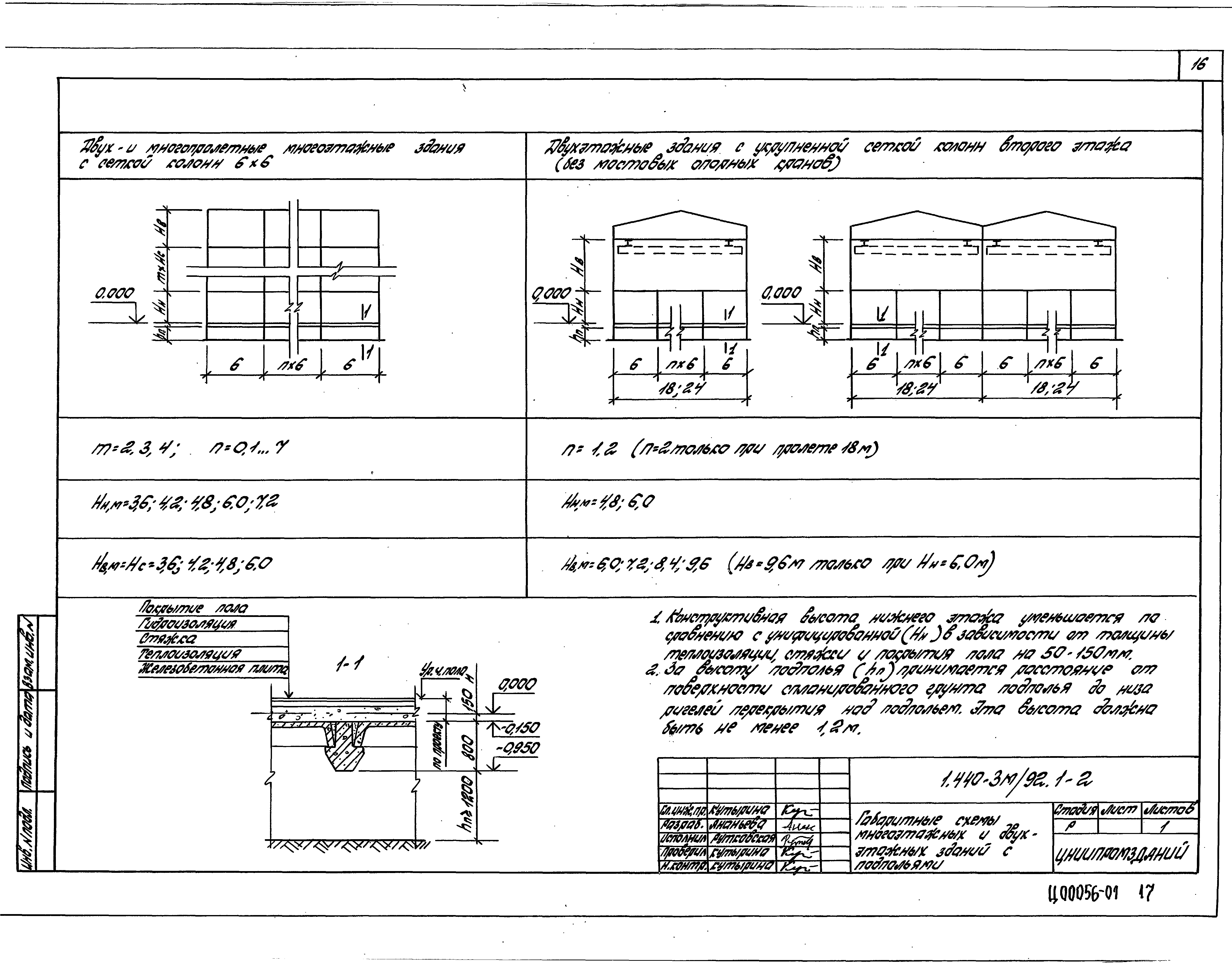 Серия 1.440-3м/92