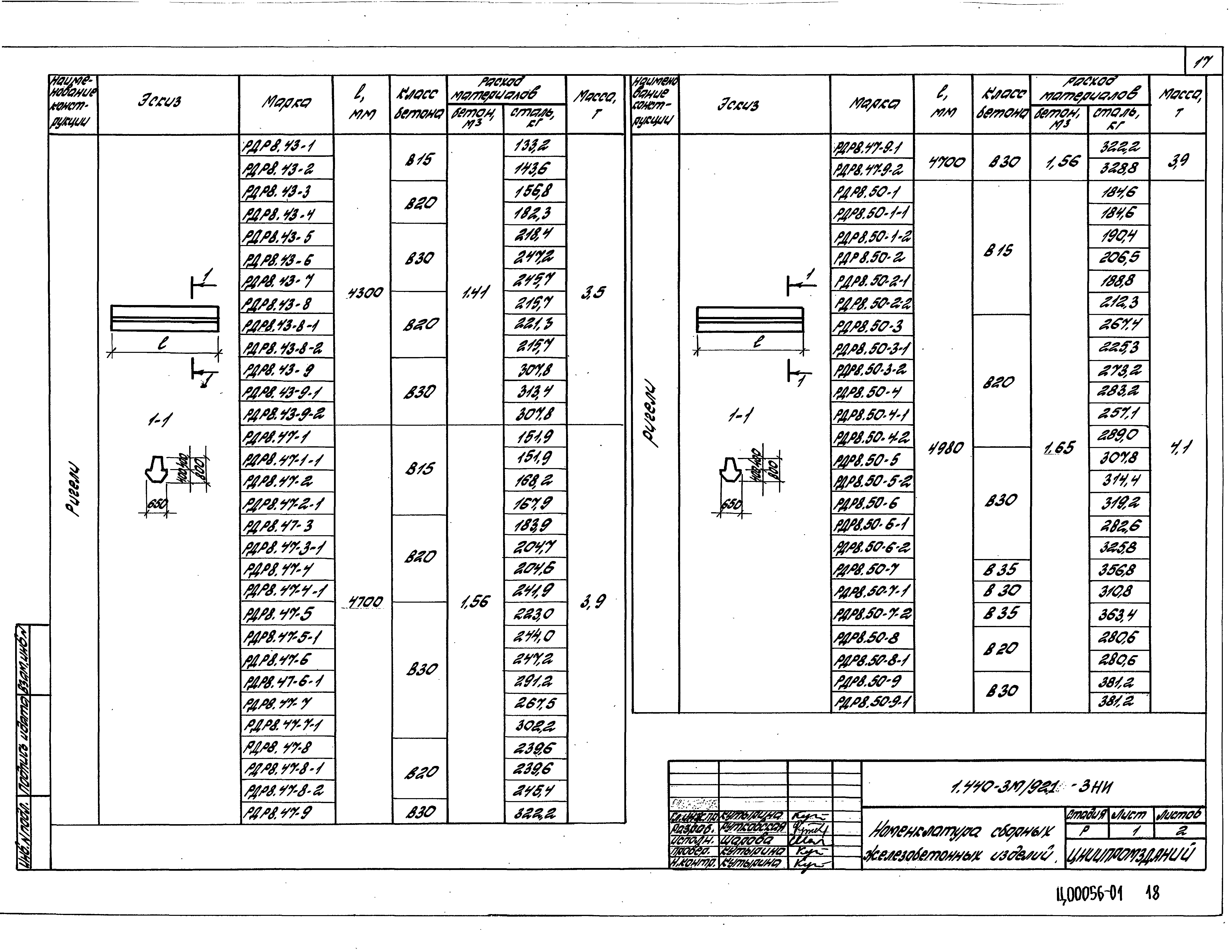 Серия 1.440-3м/92