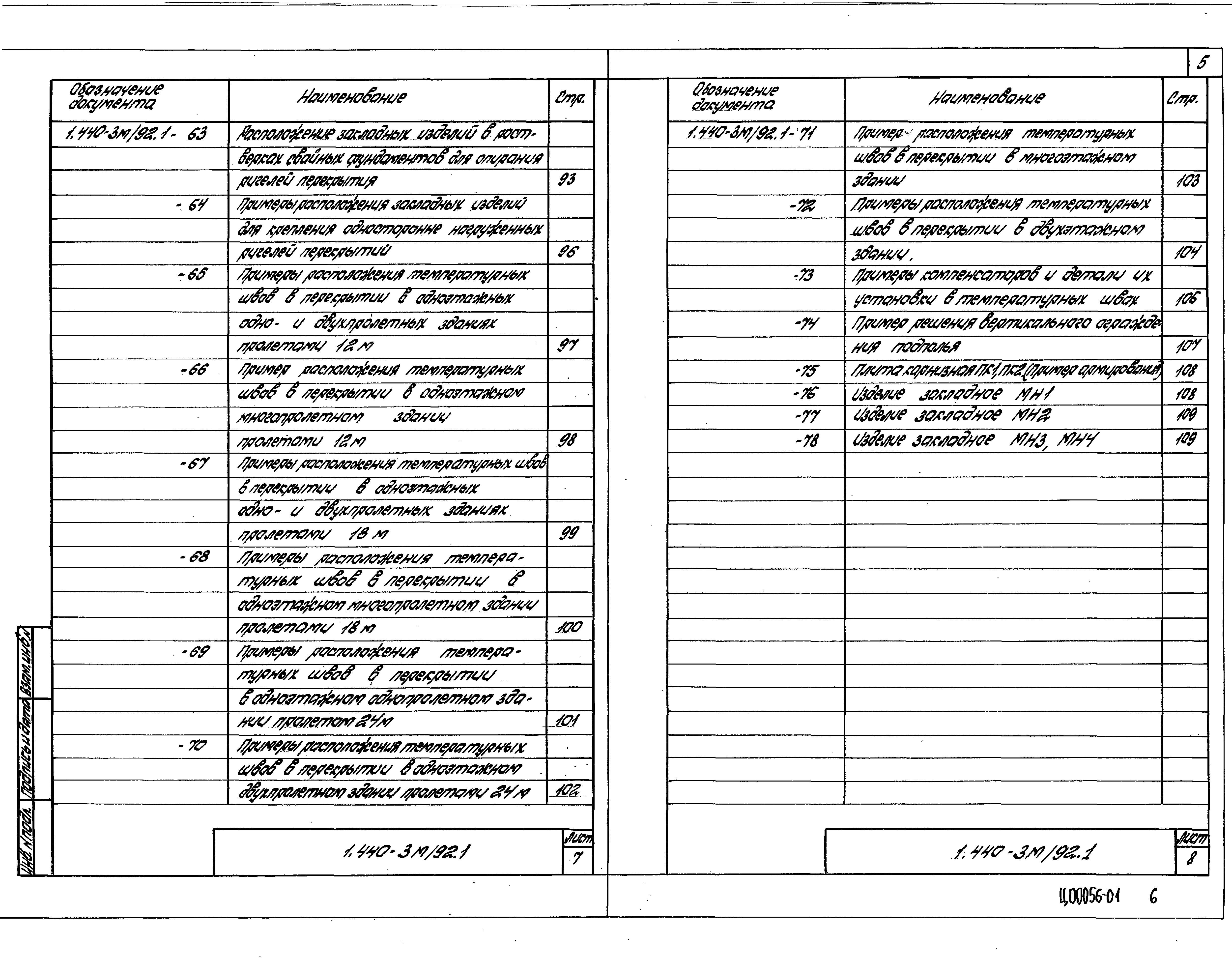 Серия 1.440-3м/92