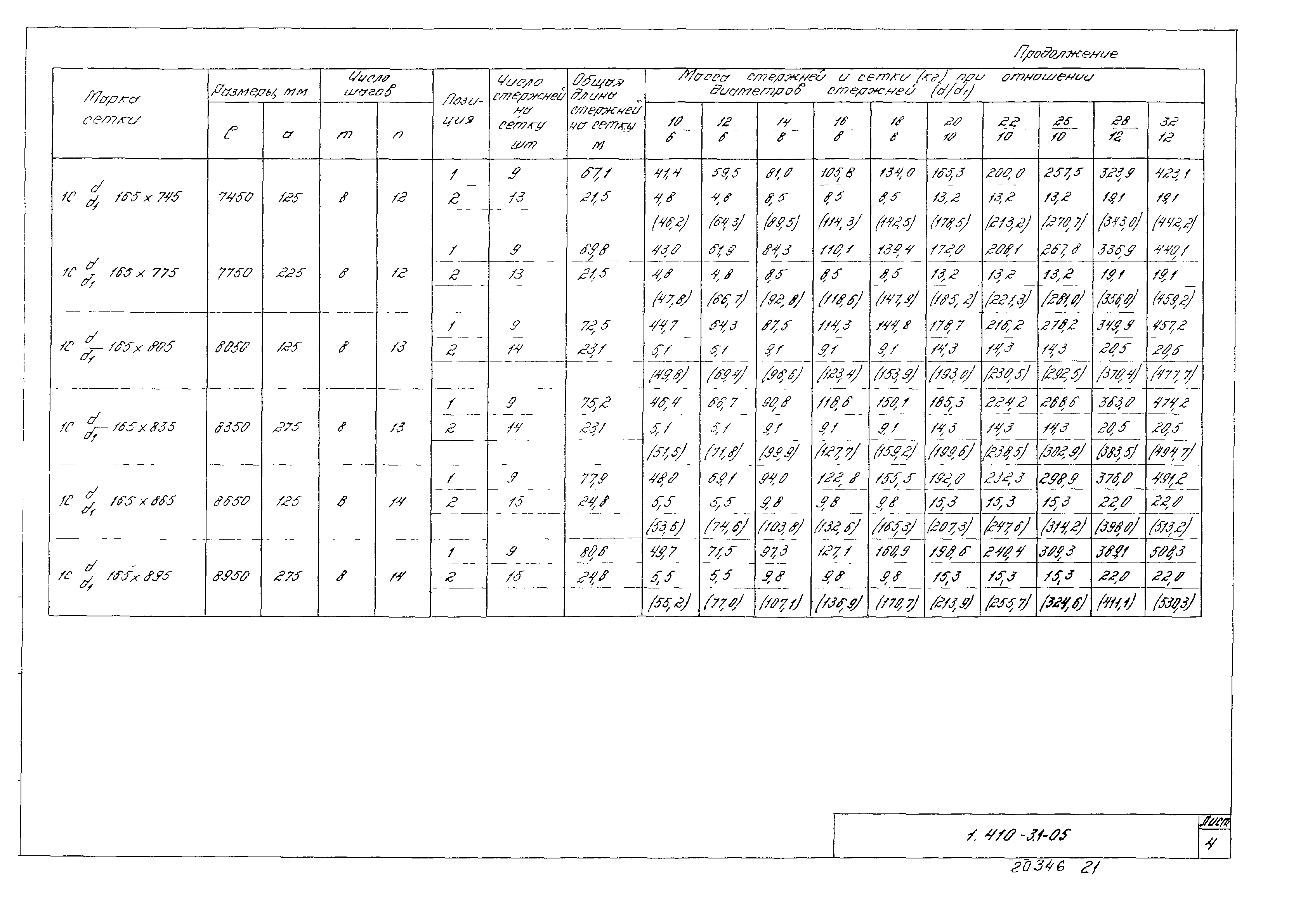 Серия 1.410-3