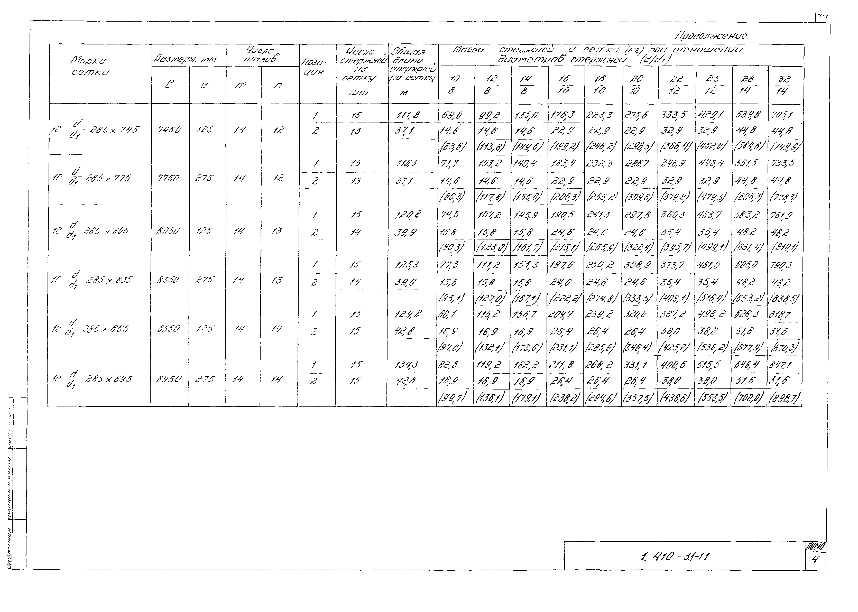 Серия 1.410-3