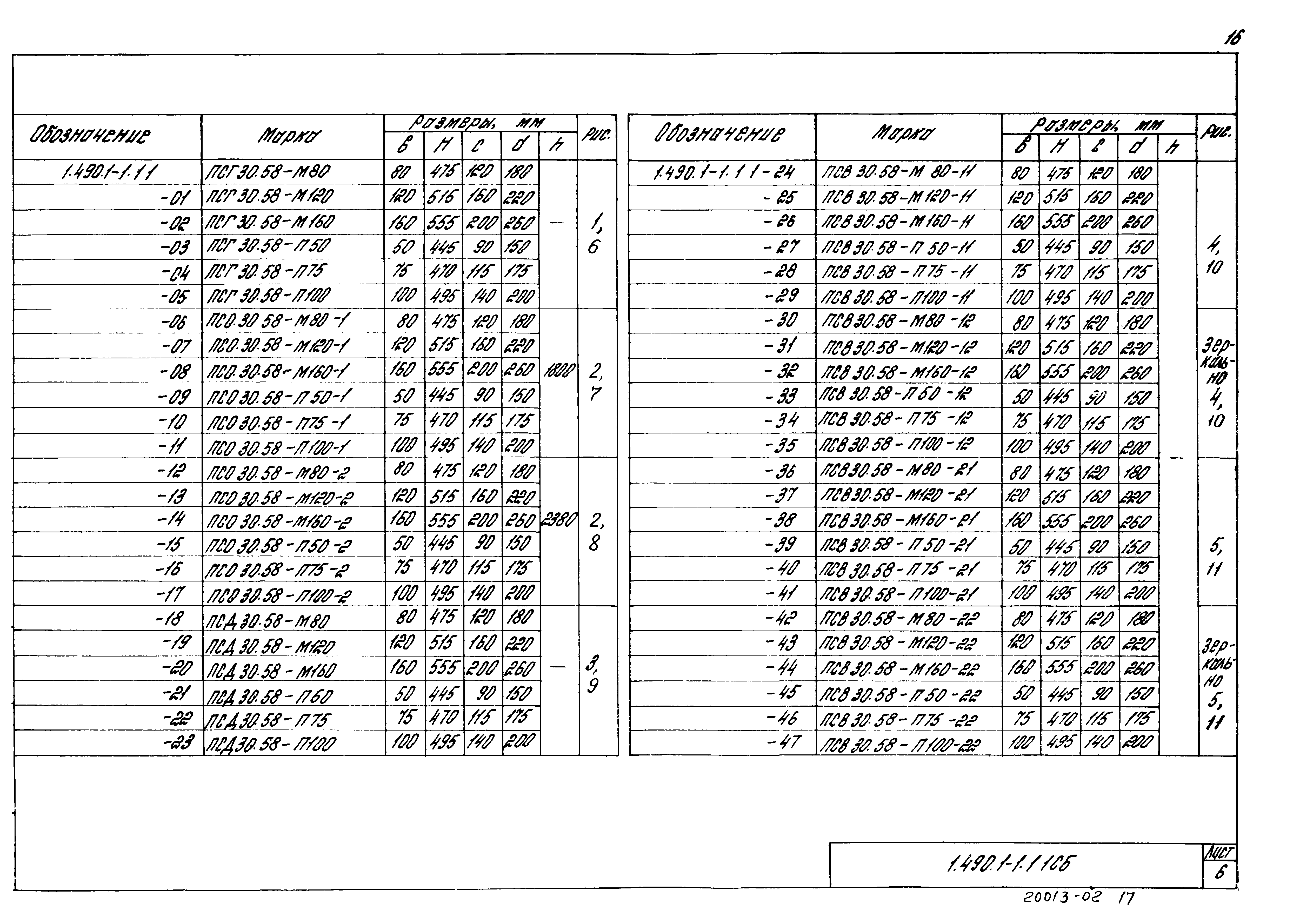 Серия 1.490.1-1