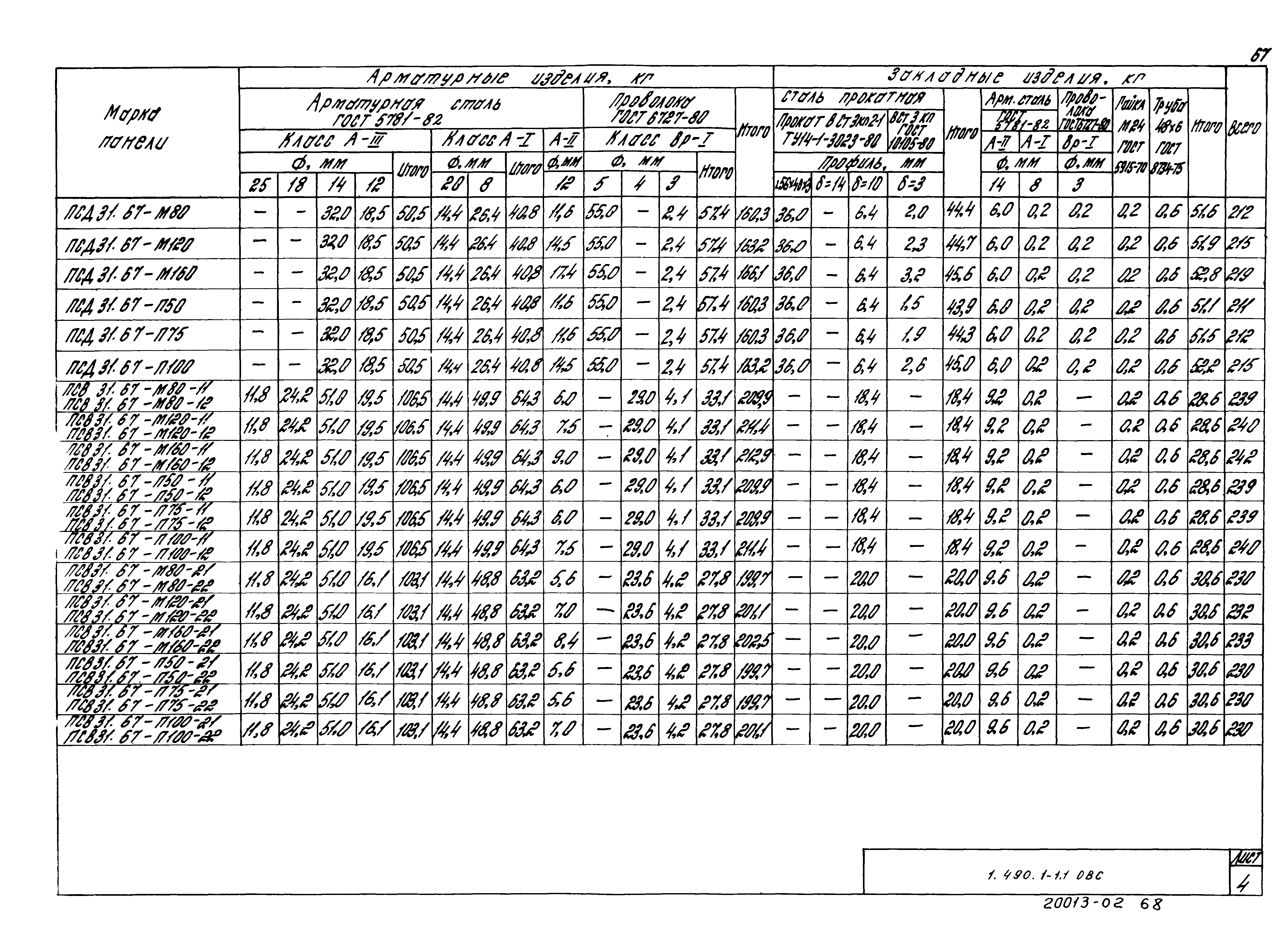 Серия 1.490.1-1