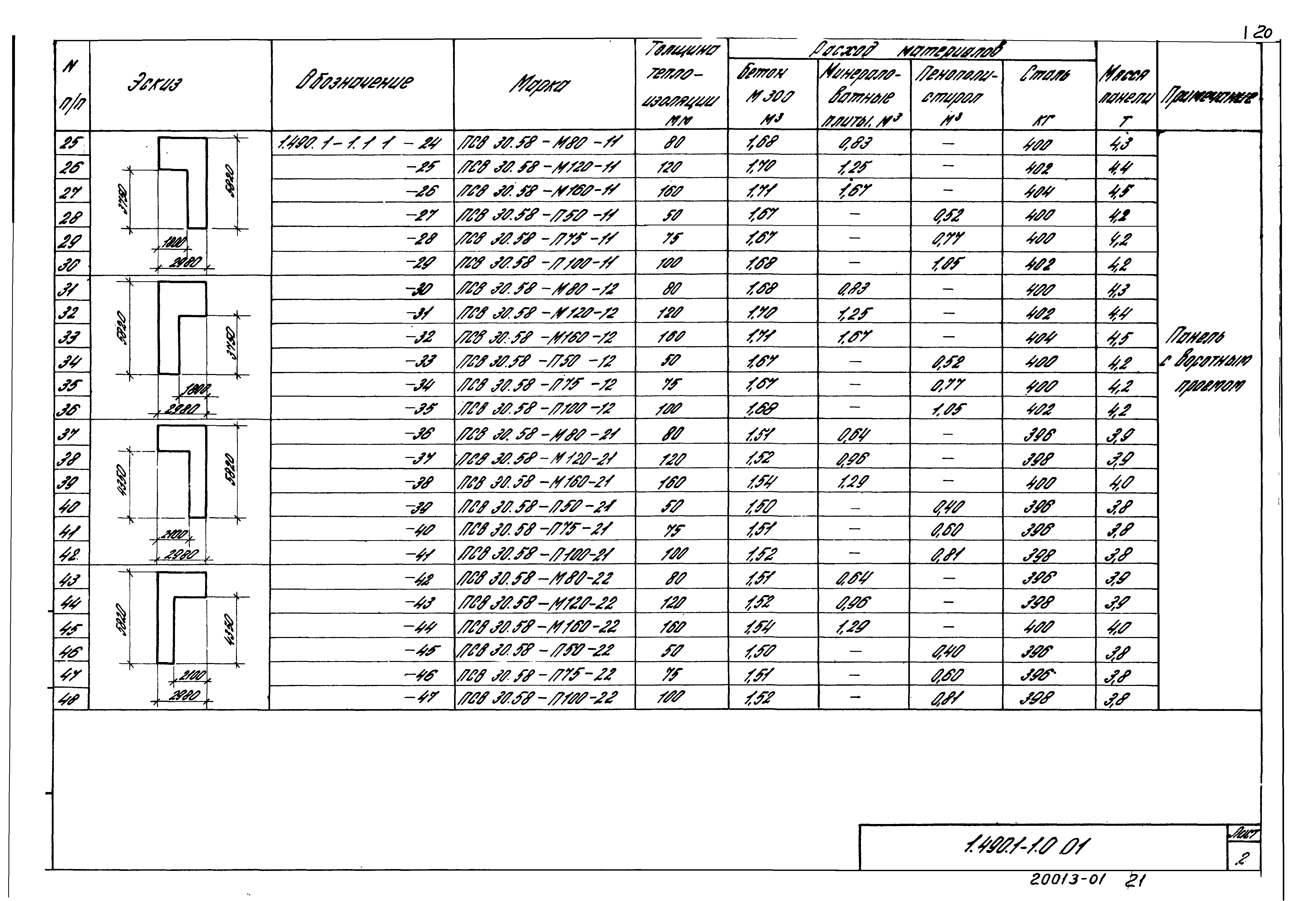 Серия 1.490.1-1