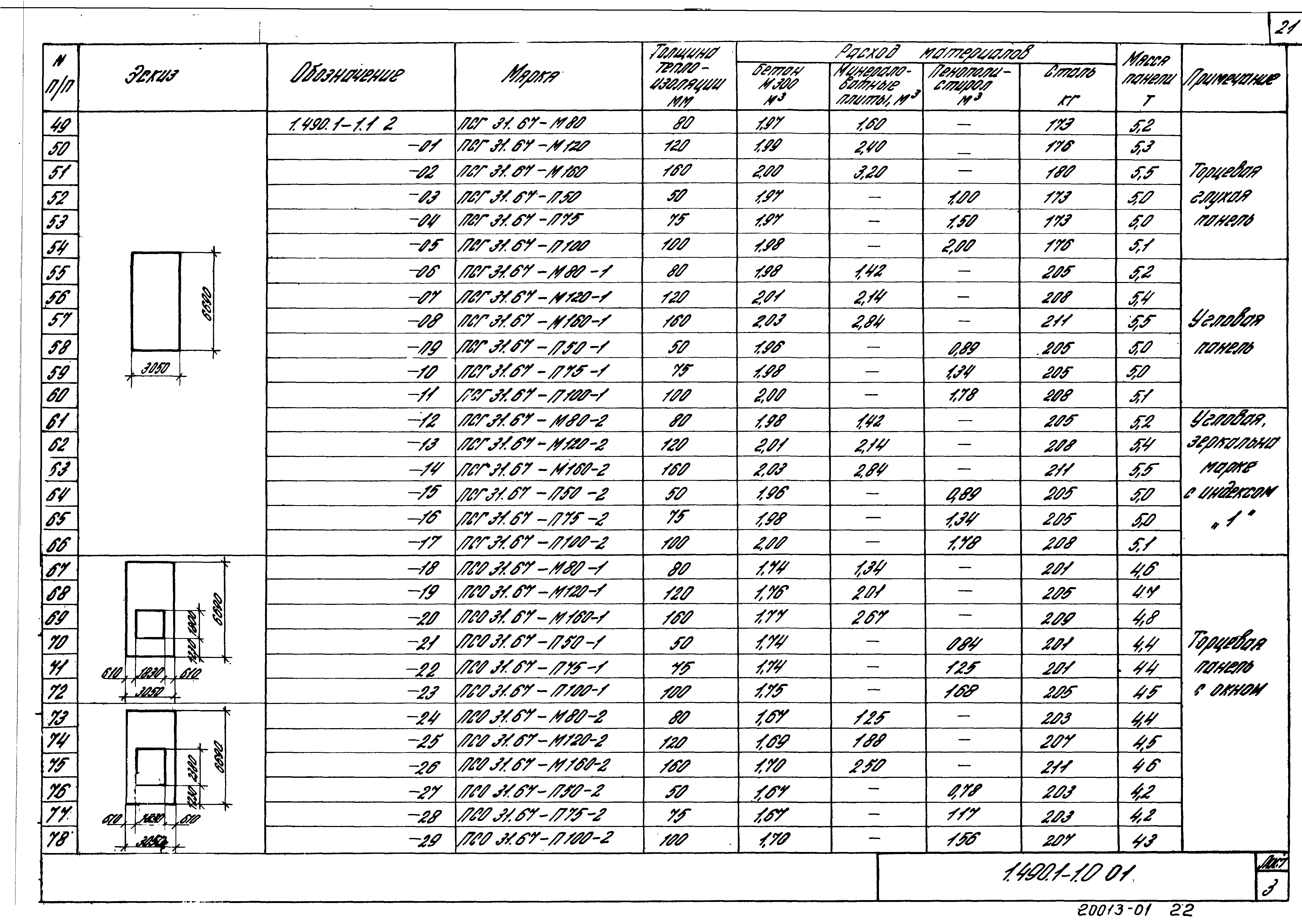 Серия 1.490.1-1