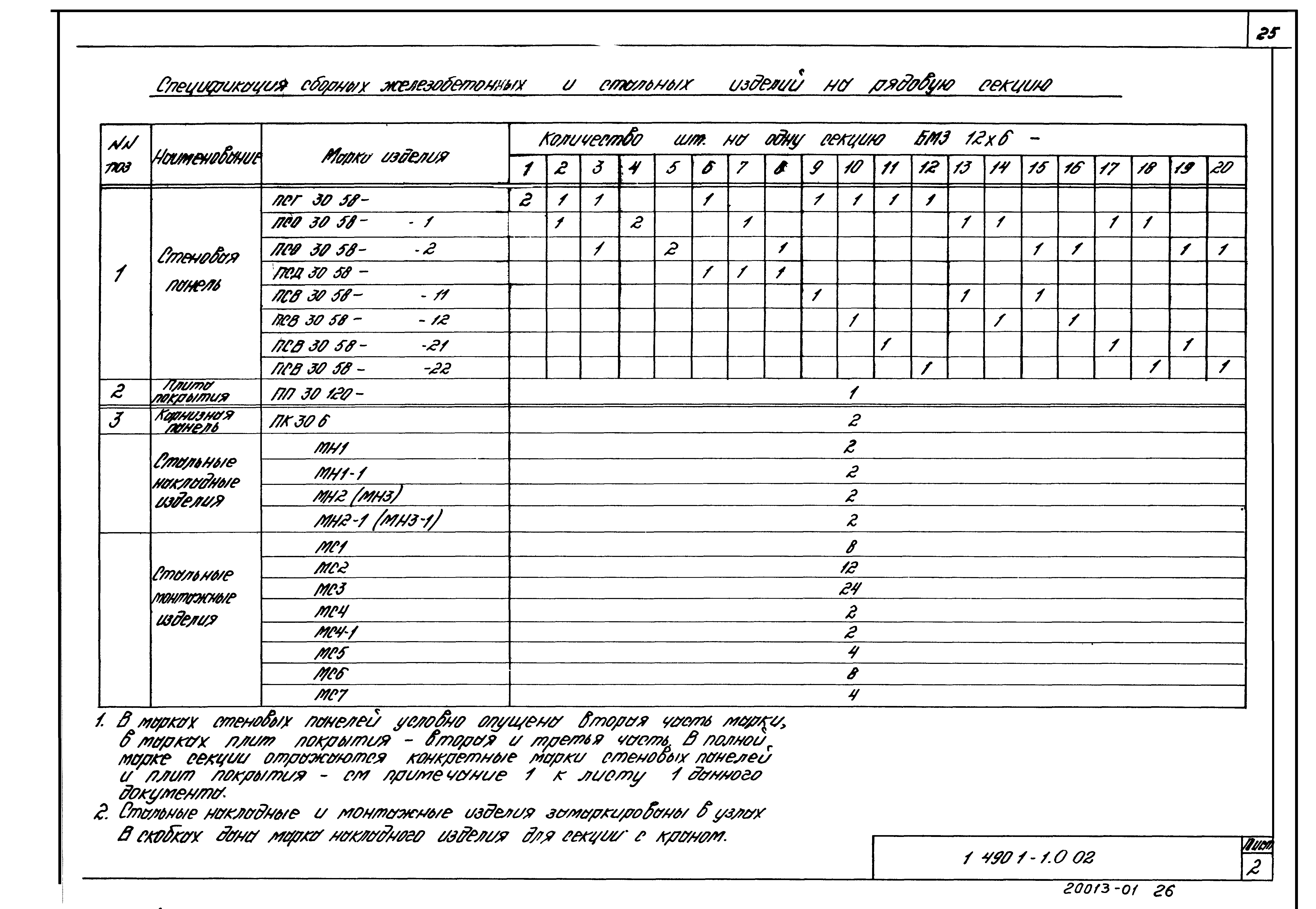 Серия 1.490.1-1