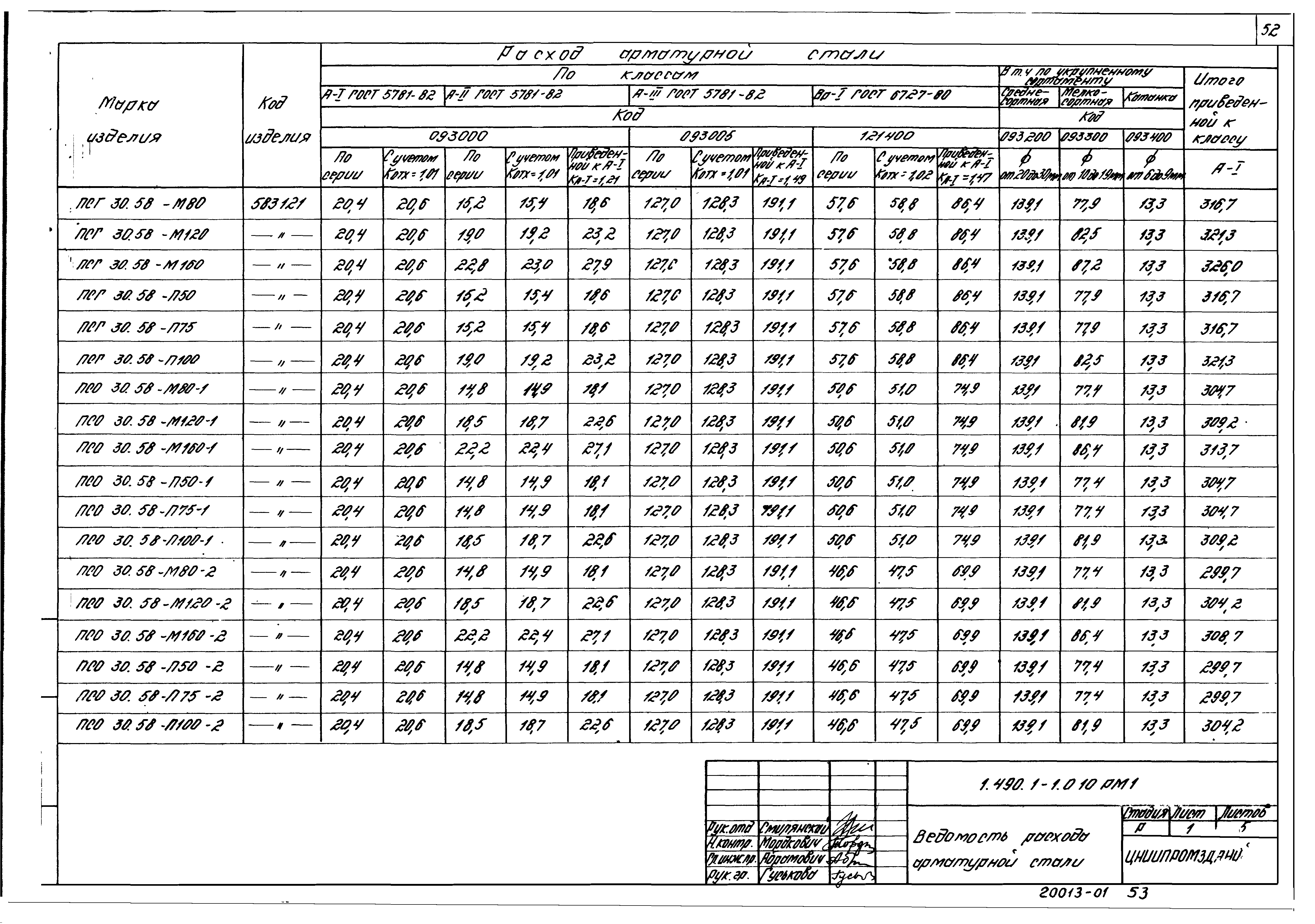 Серия 1.490.1-1