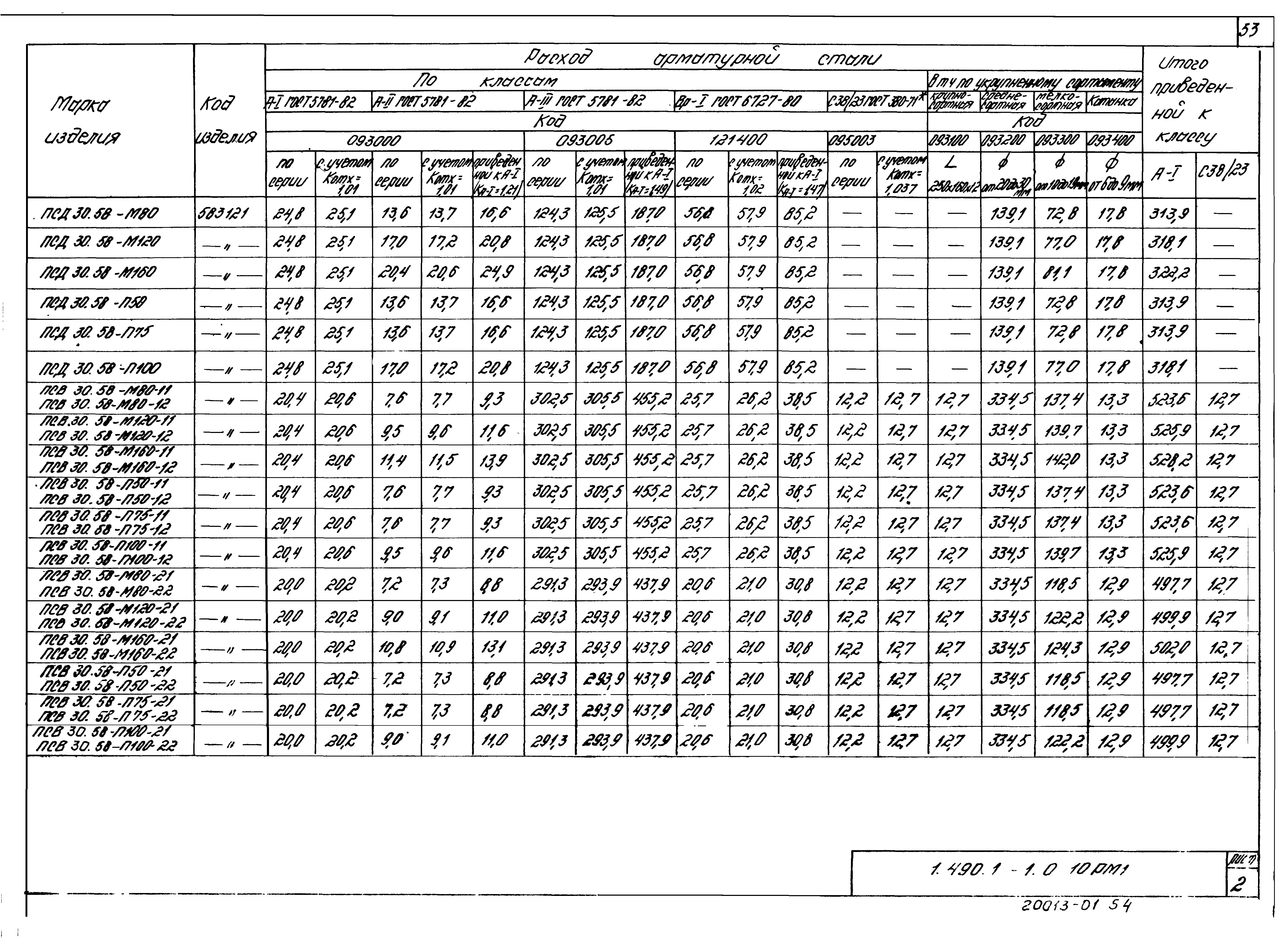 Серия 1.490.1-1